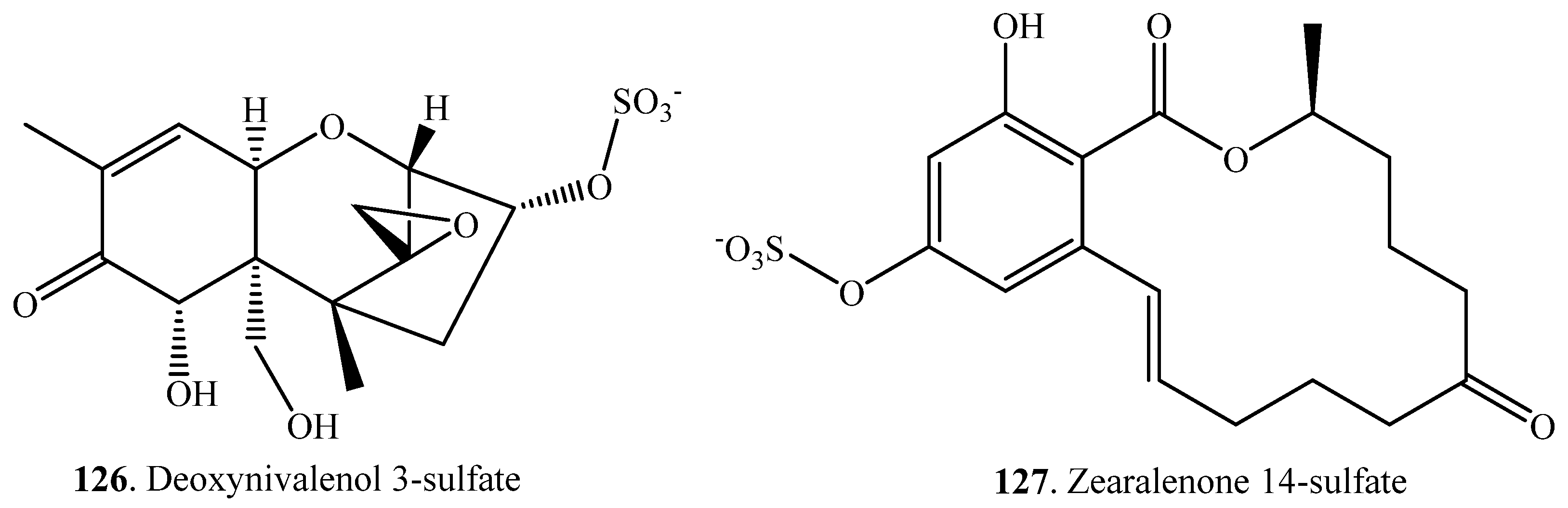 Toxins 12 00121 g0010