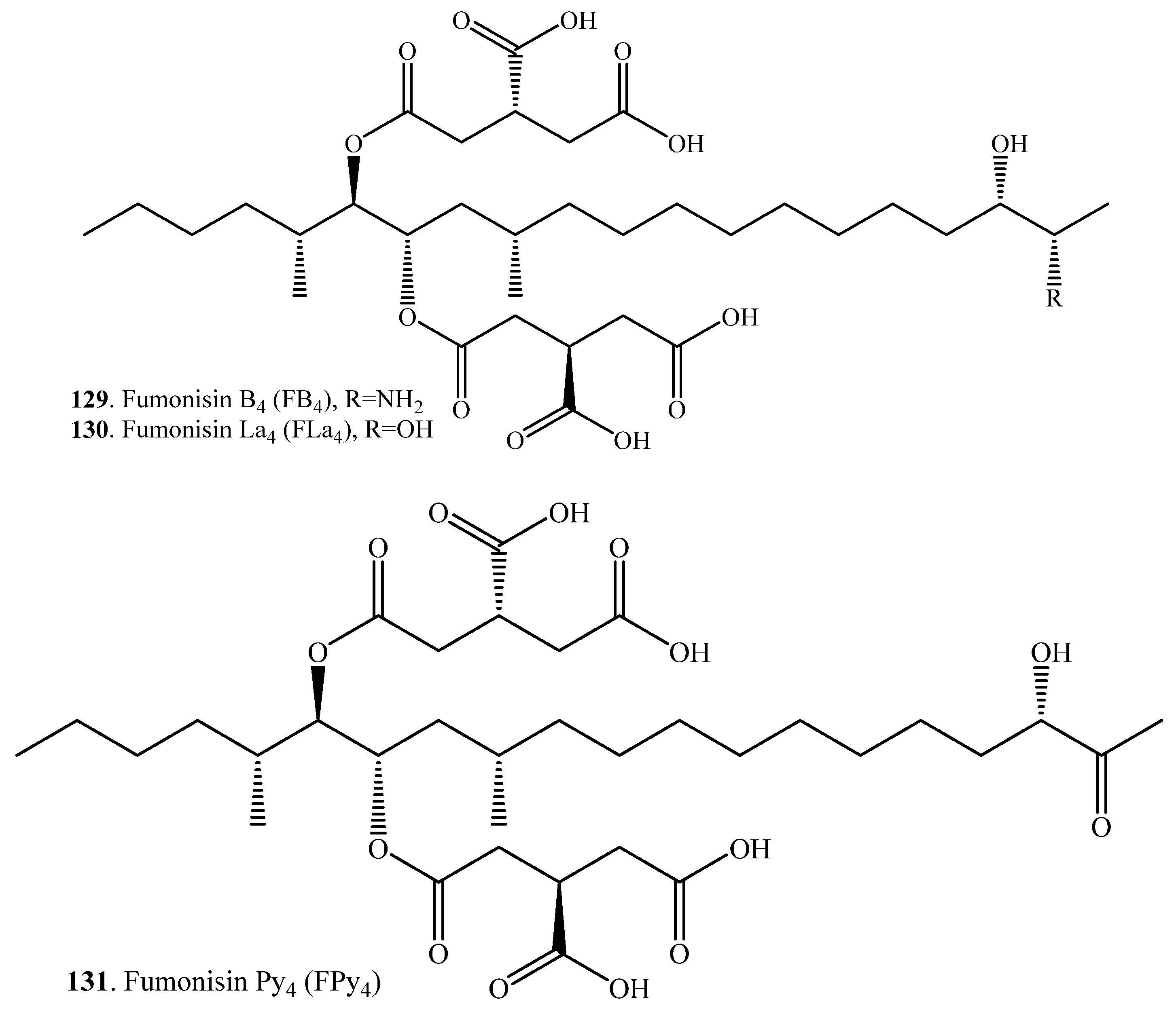 Toxins 12 00121 g0012a