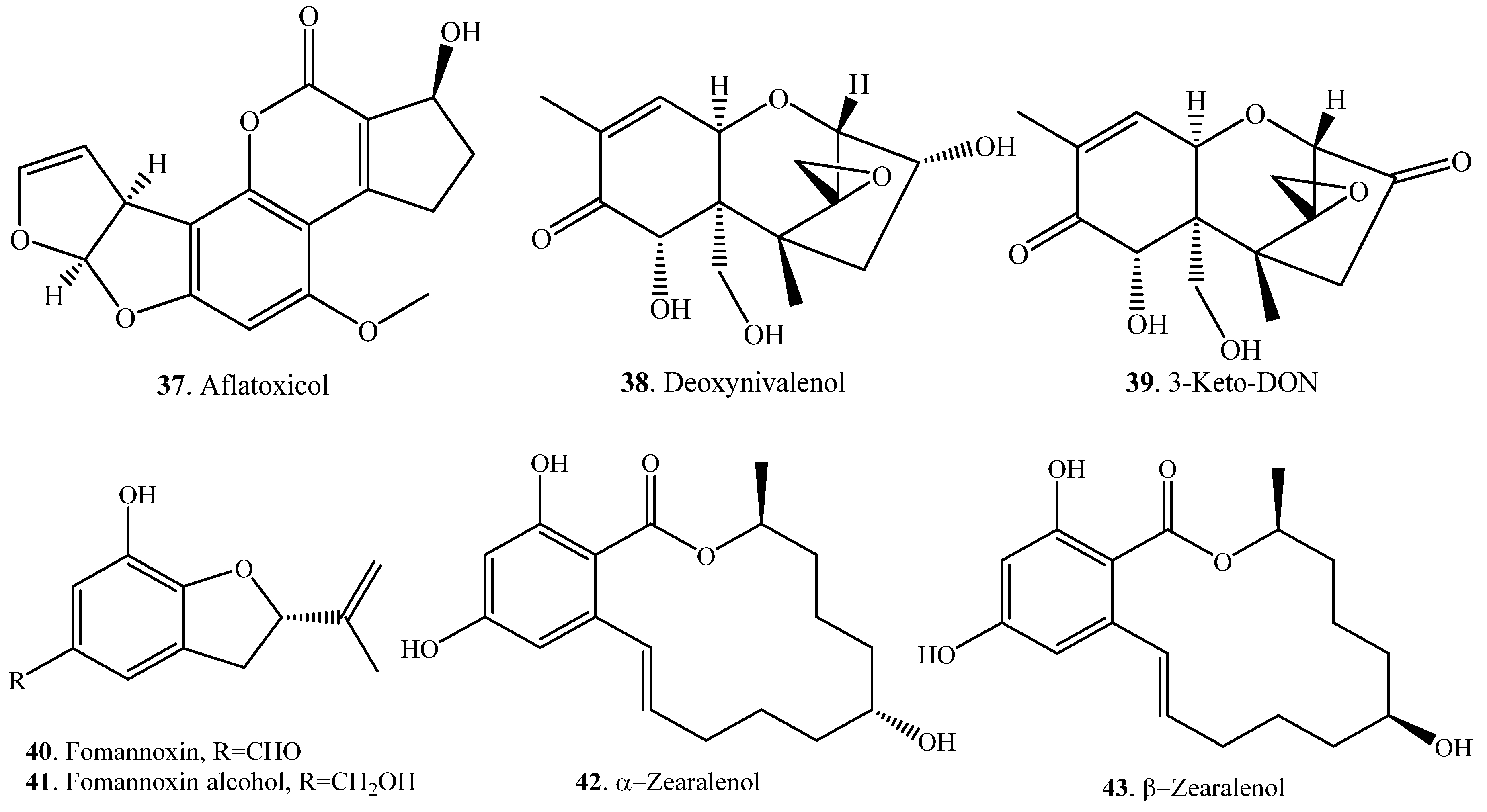 Toxins 12 00121 g002