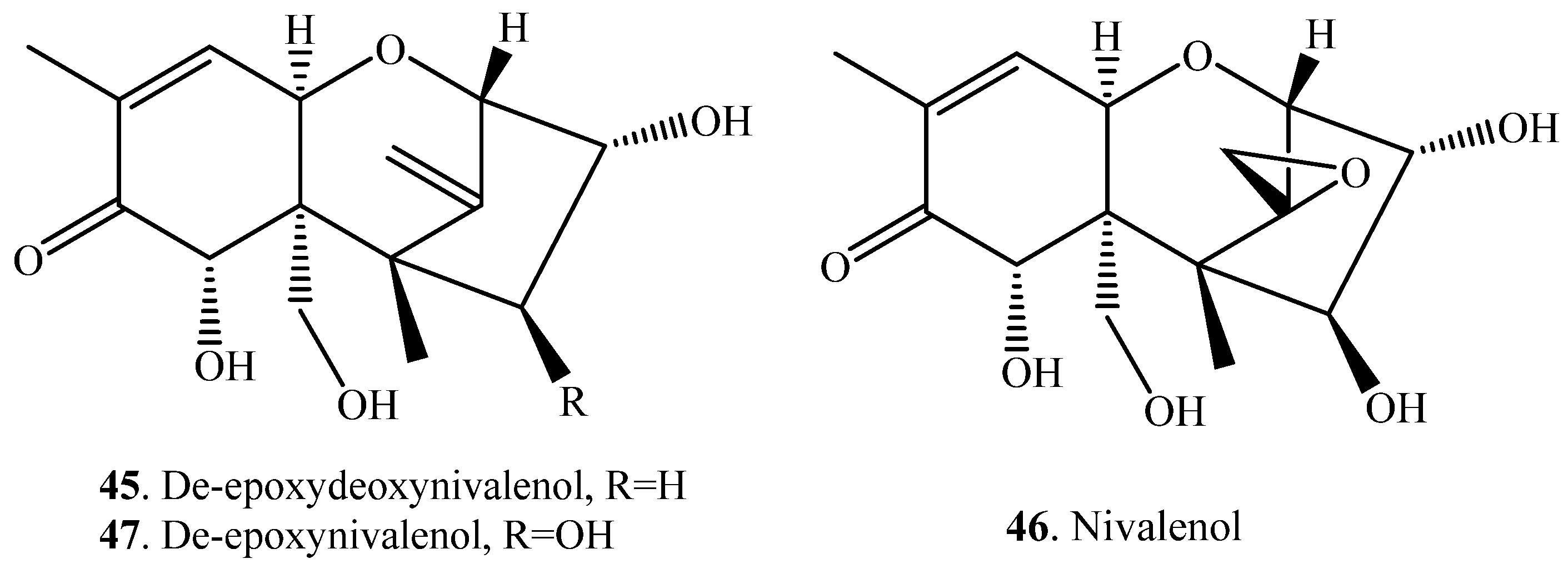 Toxins 12 00121 g004
