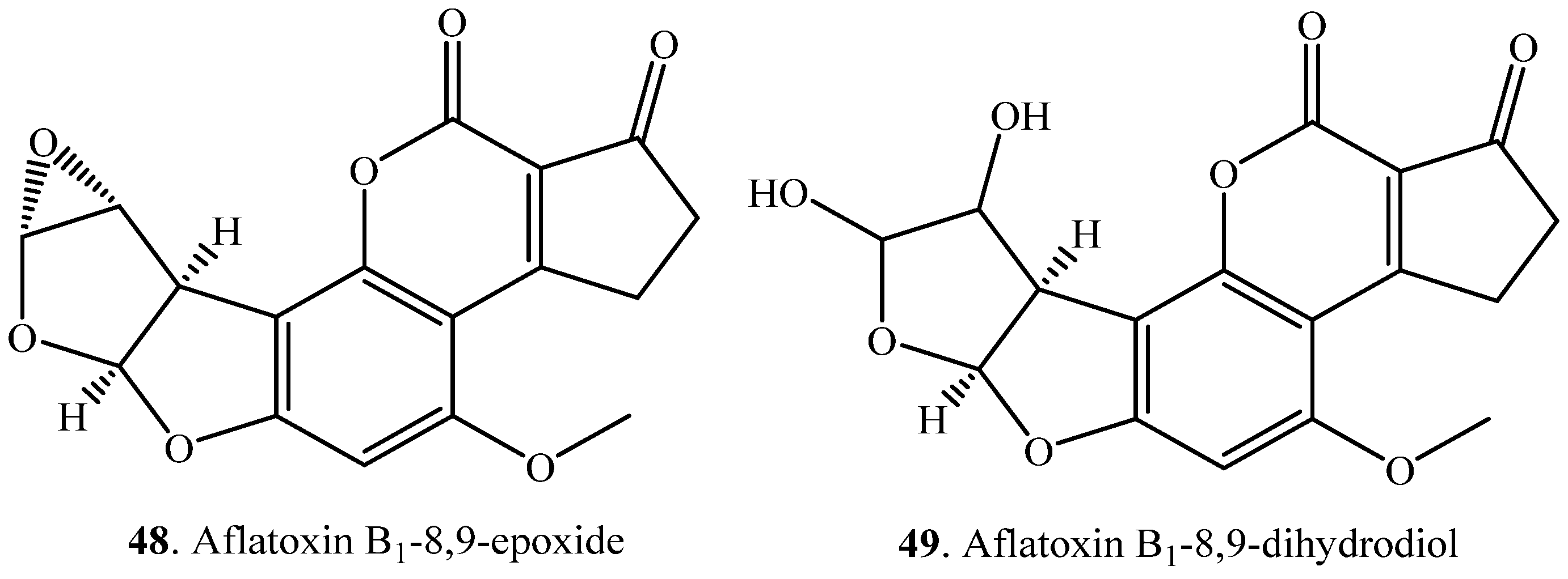 Toxins 12 00121 g005a