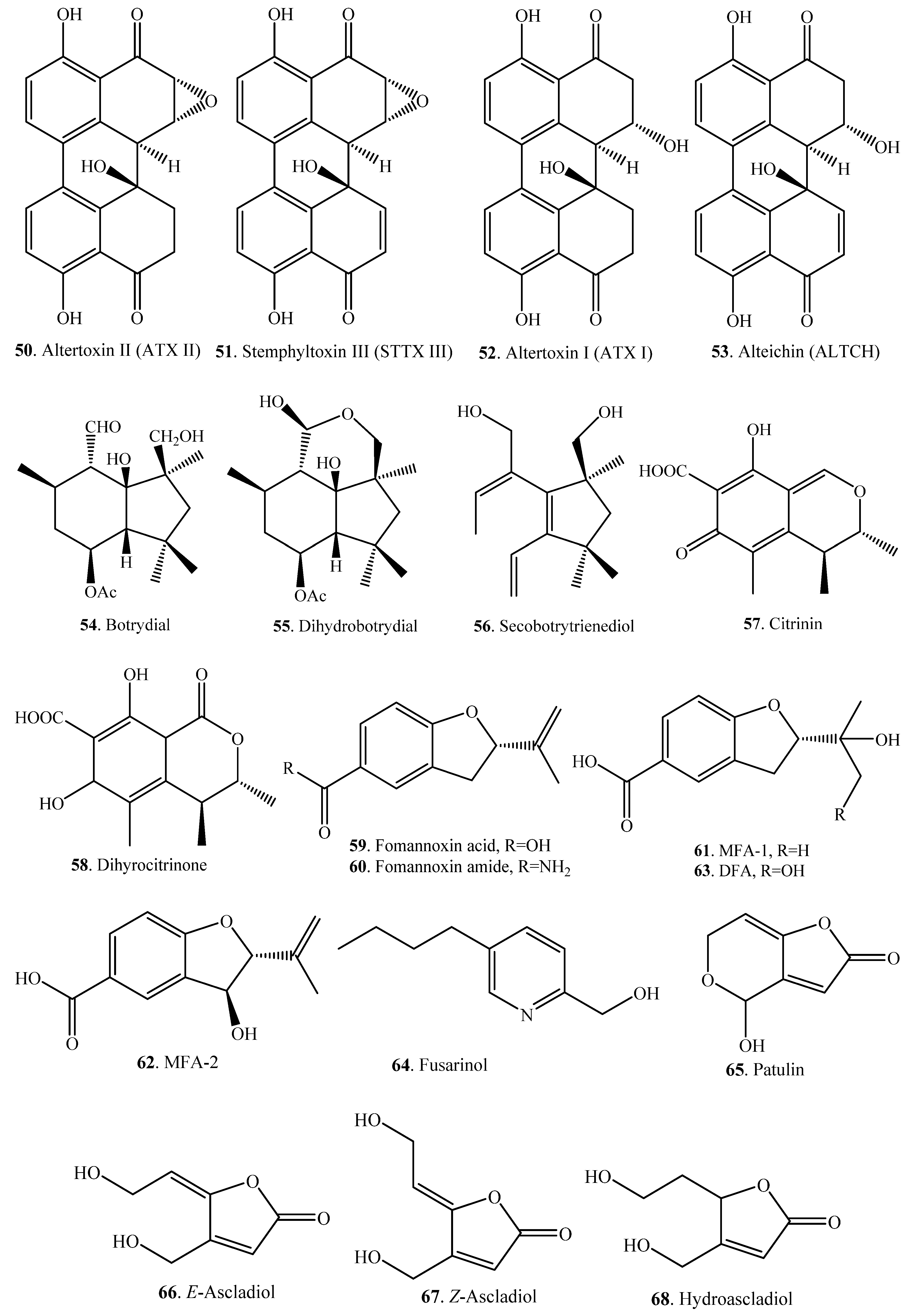 Toxins 12 00121 g005b
