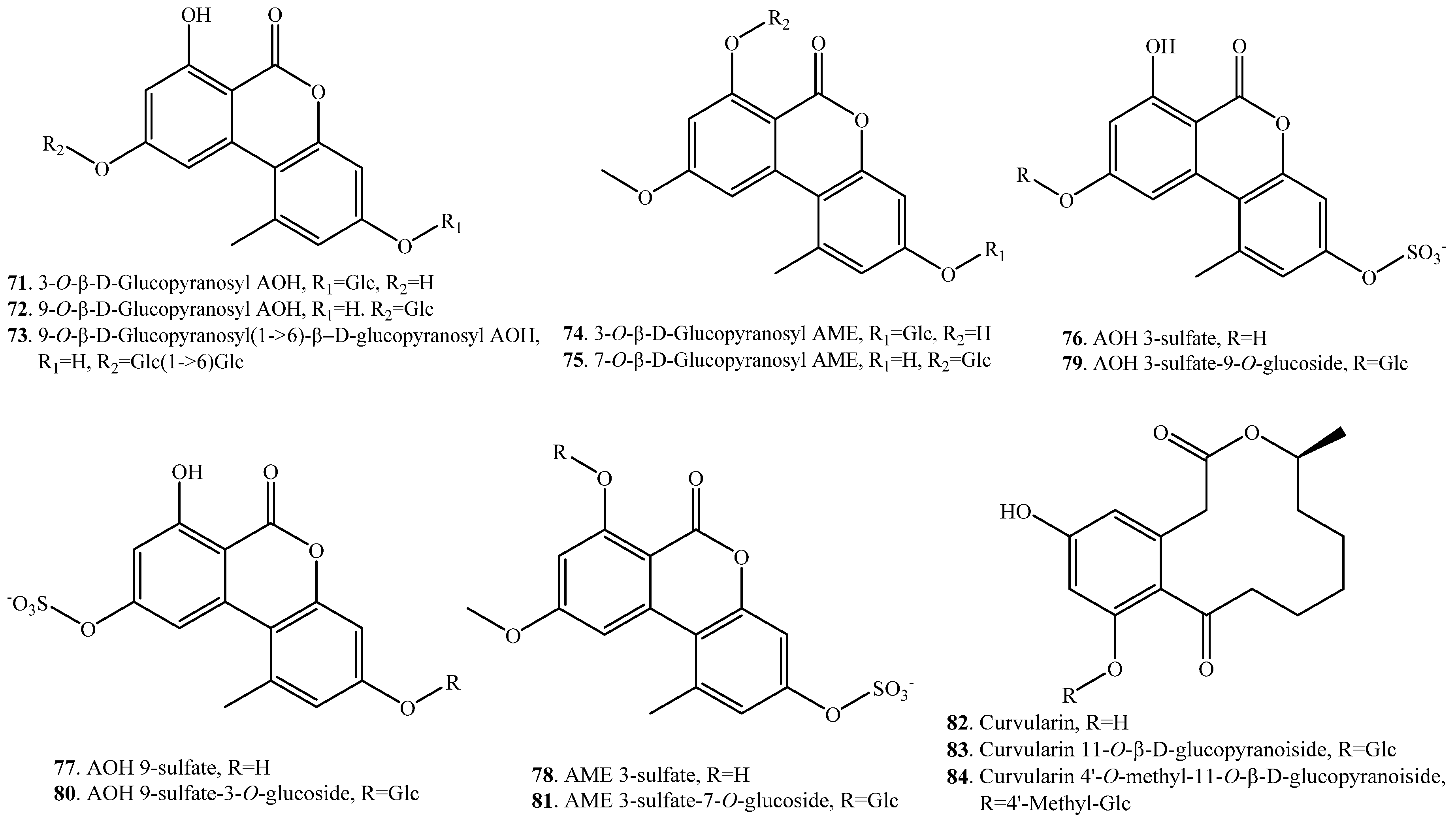 Toxins 12 00121 g007a