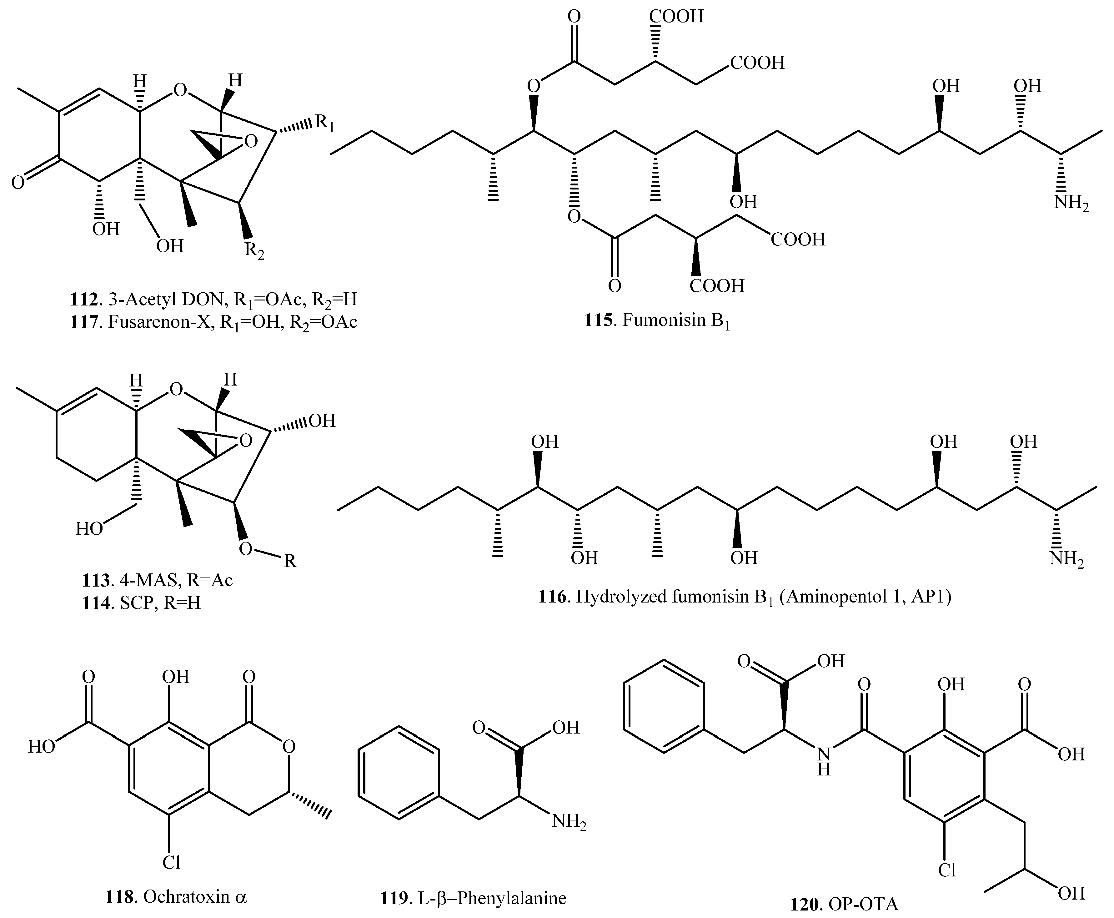 Toxins 12 00121 g009a