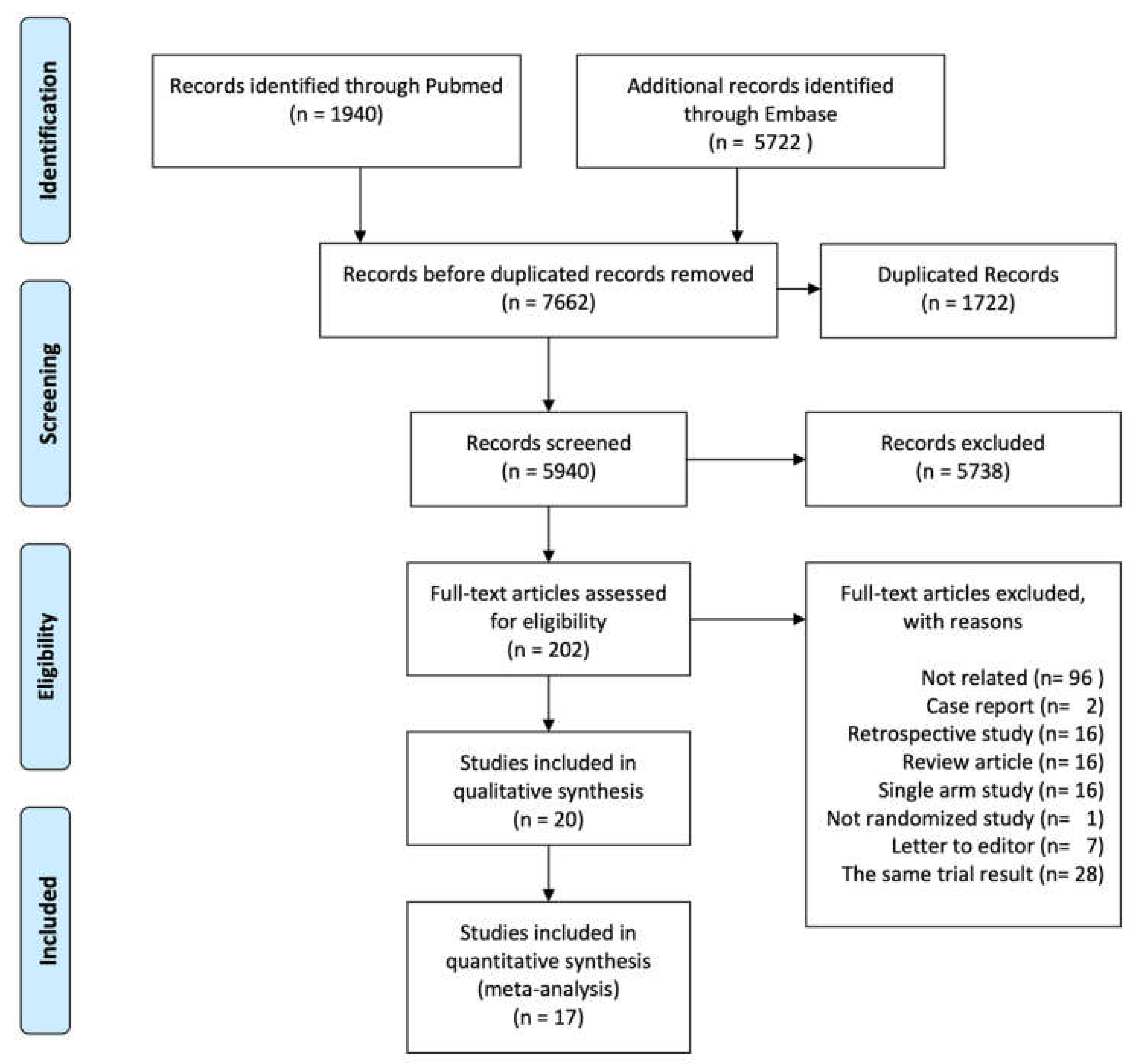 Toxins 12 00128 g001 Toxins 12 00128 g001