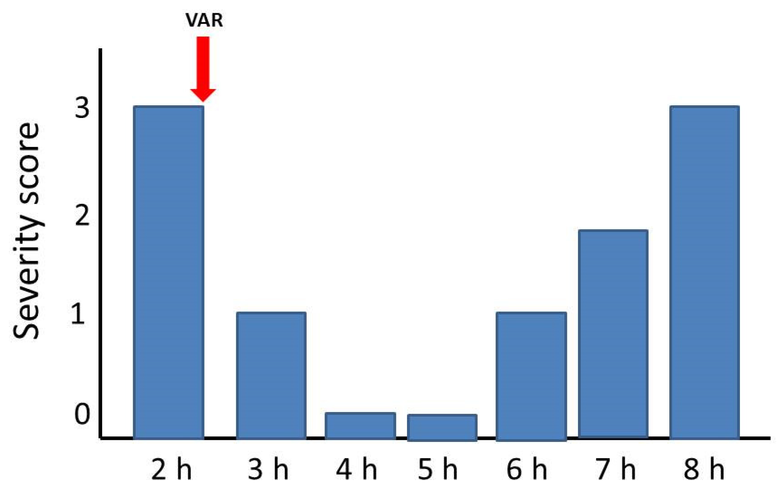 Toxins 12 00131 g001 Toxins 12 00131 g001