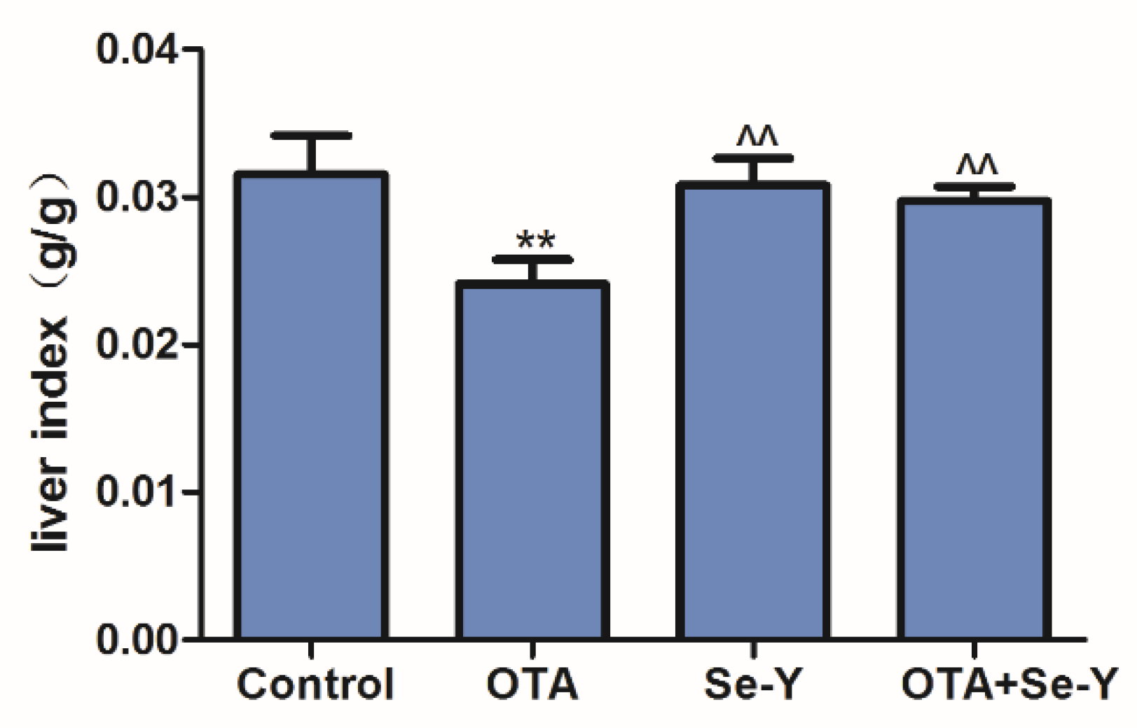 Toxins 12 00143 g001 Toxins 12 00143 g001