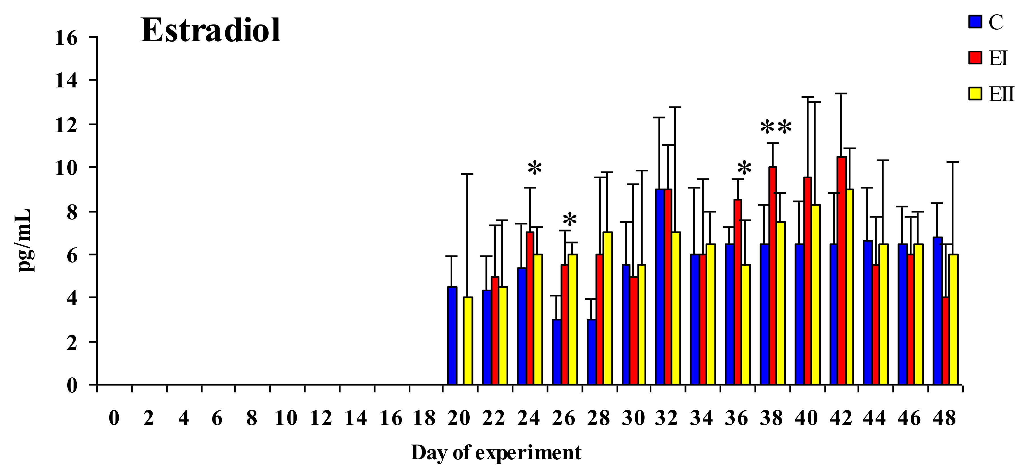 Toxins 12 00144 g003 Toxins 12 00144 g003