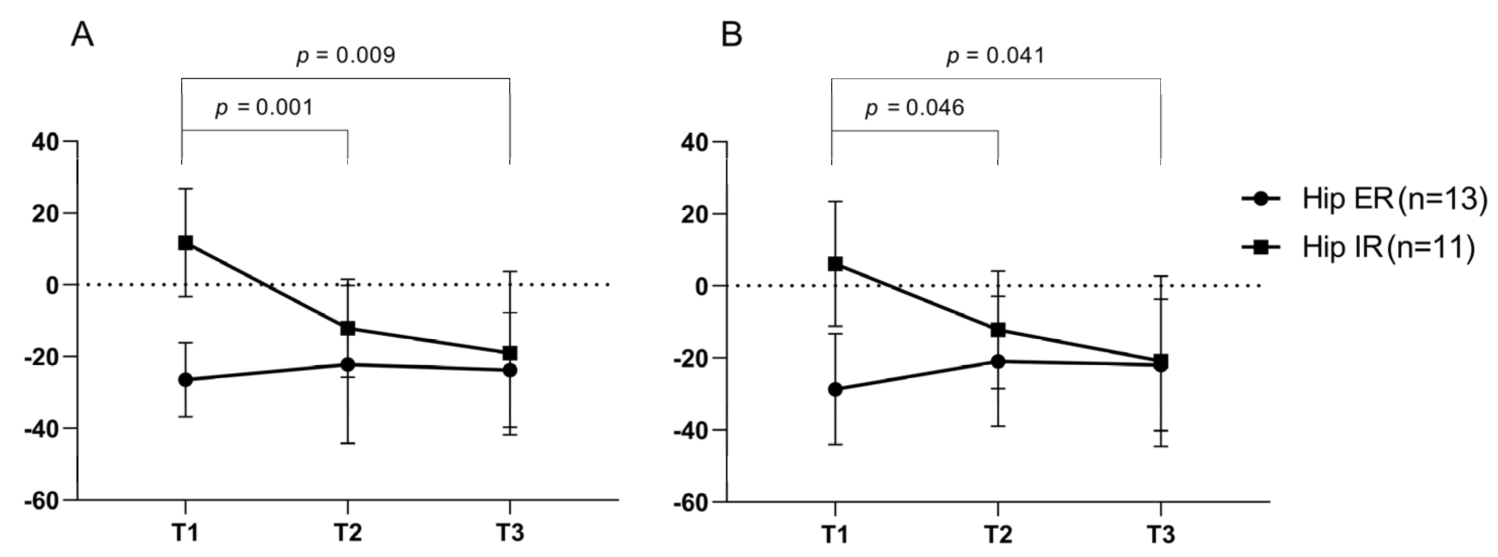 Toxins 12 00145 g001 Toxins 12 00145 g001