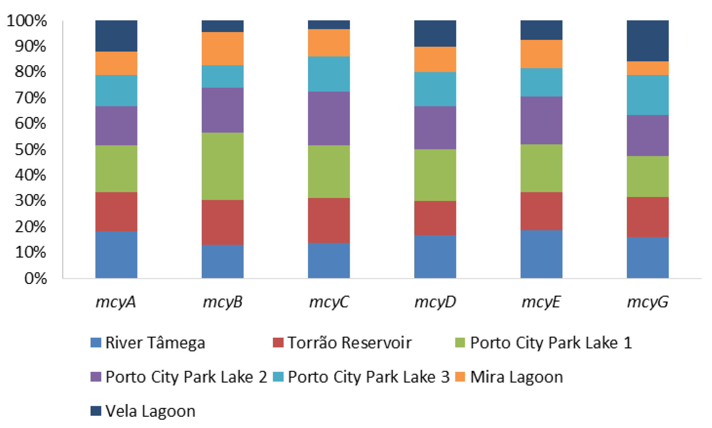 Toxins 12 00154 g001 Toxins 12 00154 g001