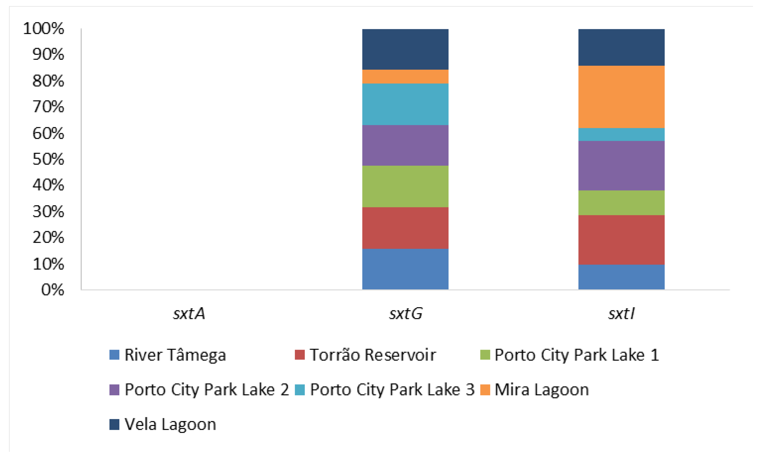 Toxins 12 00154 g005 Toxins 12 00154 g005