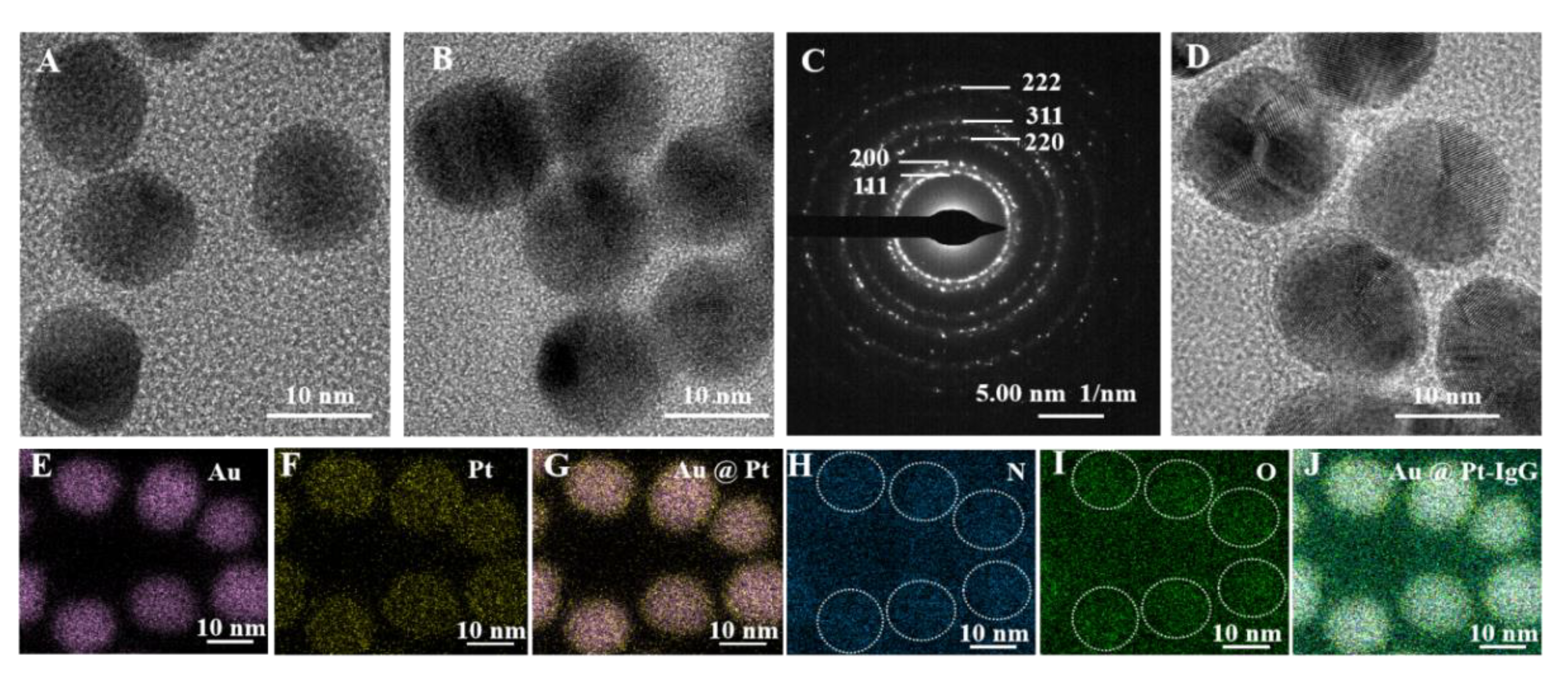 Toxins 12 00158 g003 Toxins 12 00158 g003