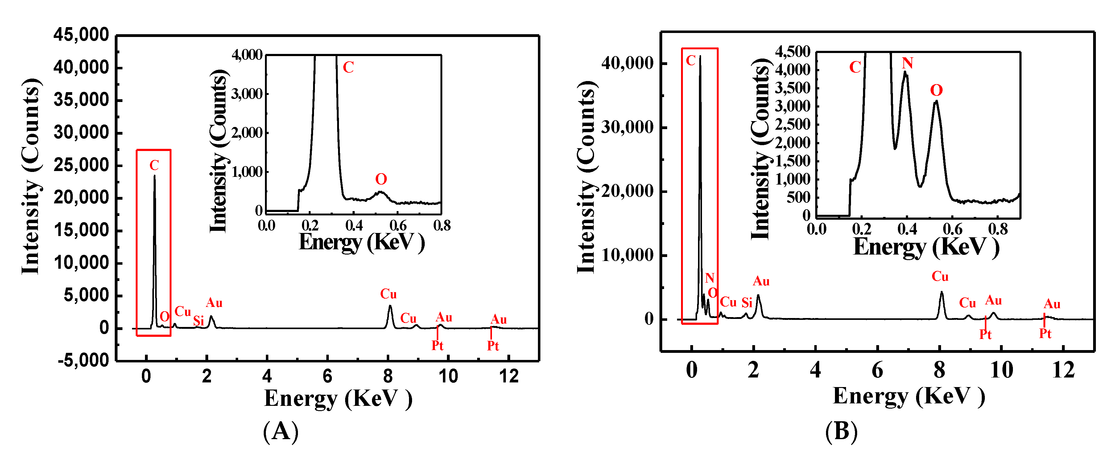 Toxins 12 00158 g005 Toxins 12 00158 g005