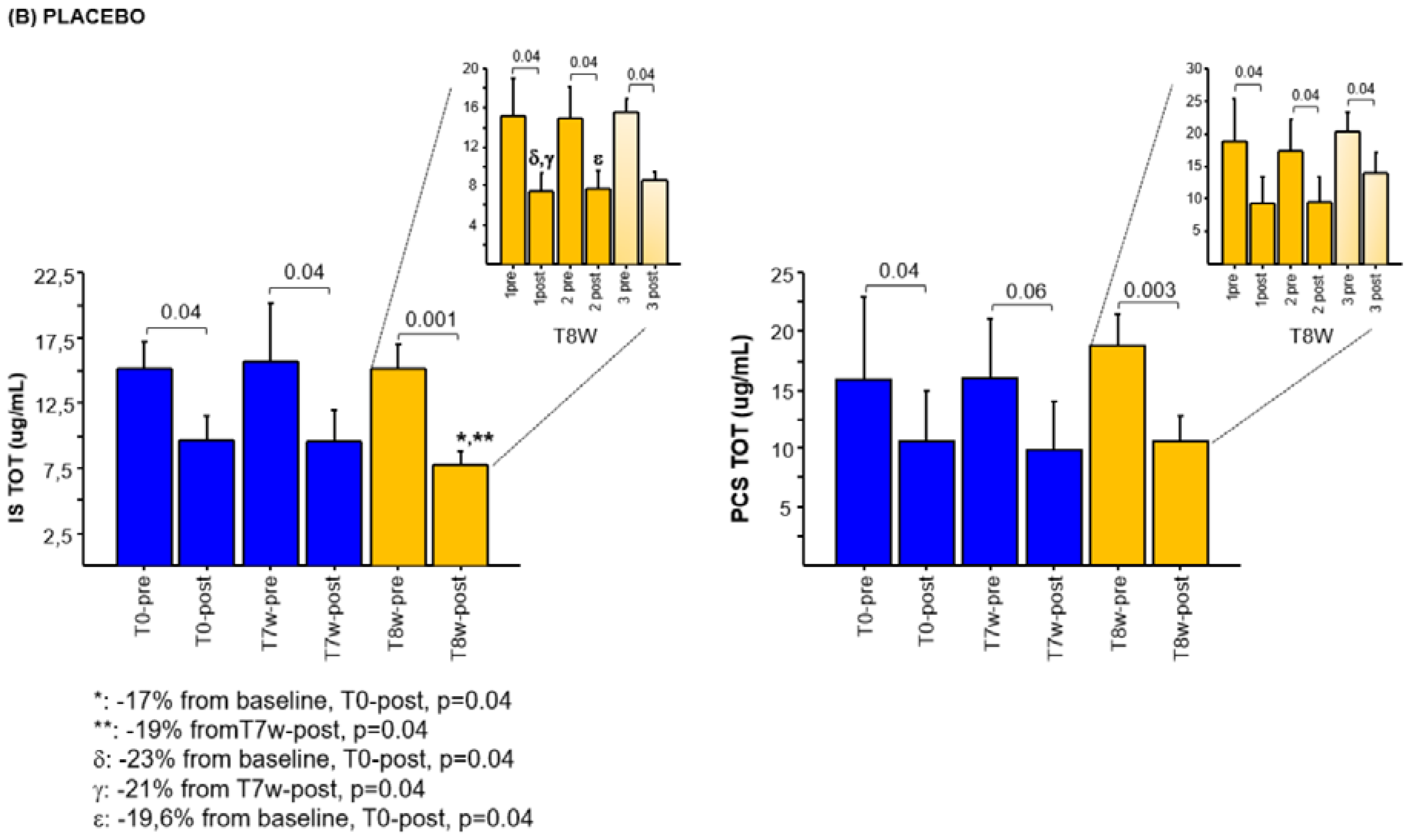 Toxins 12 00170 g004b Toxins 12 00170 g004b