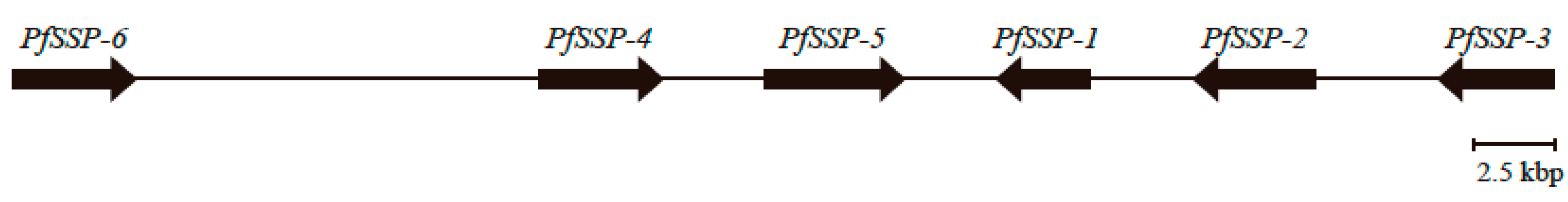 Toxins 12 00177 g002 Toxins 12 00177 g002