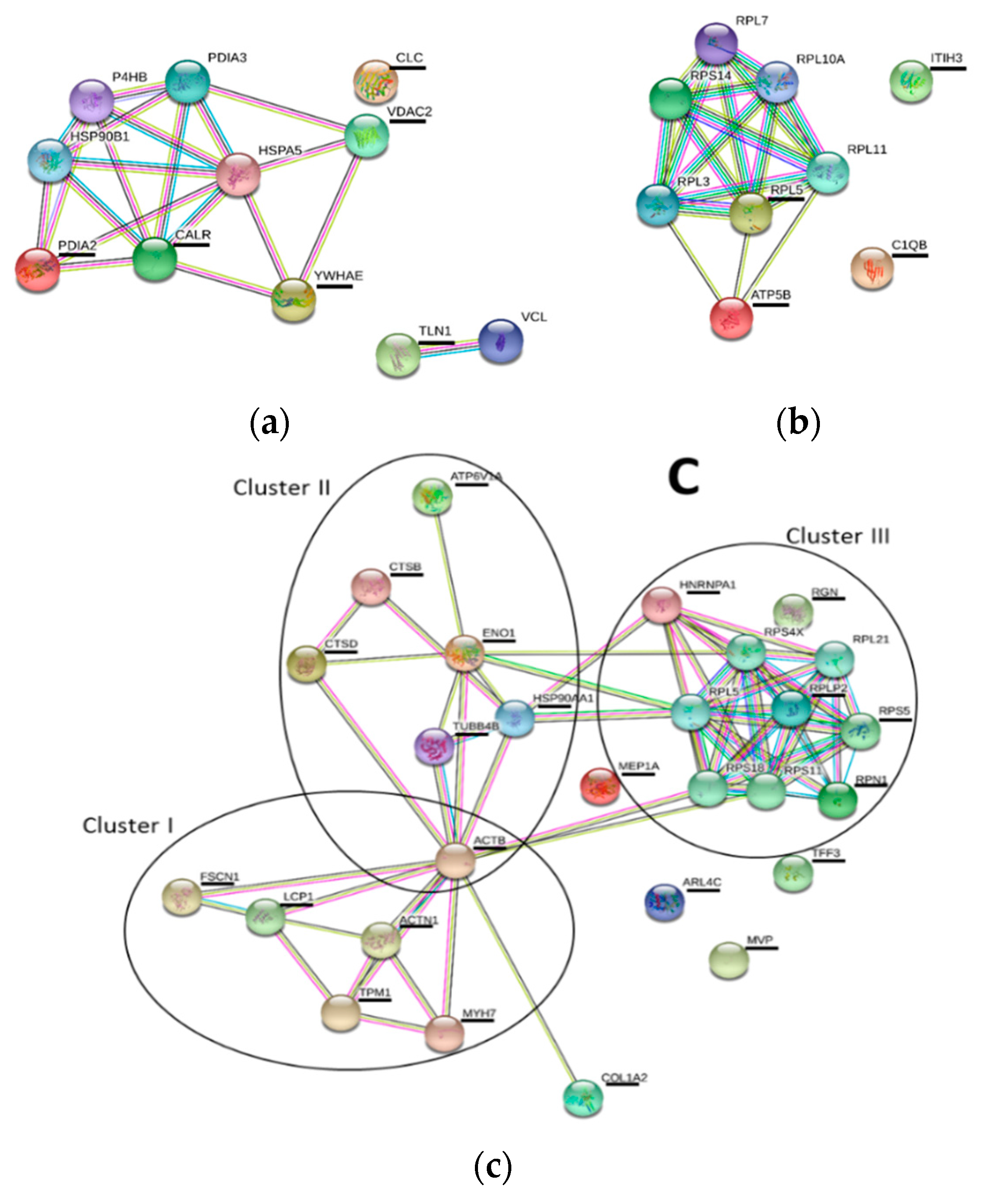 Toxins 12 00196 g007