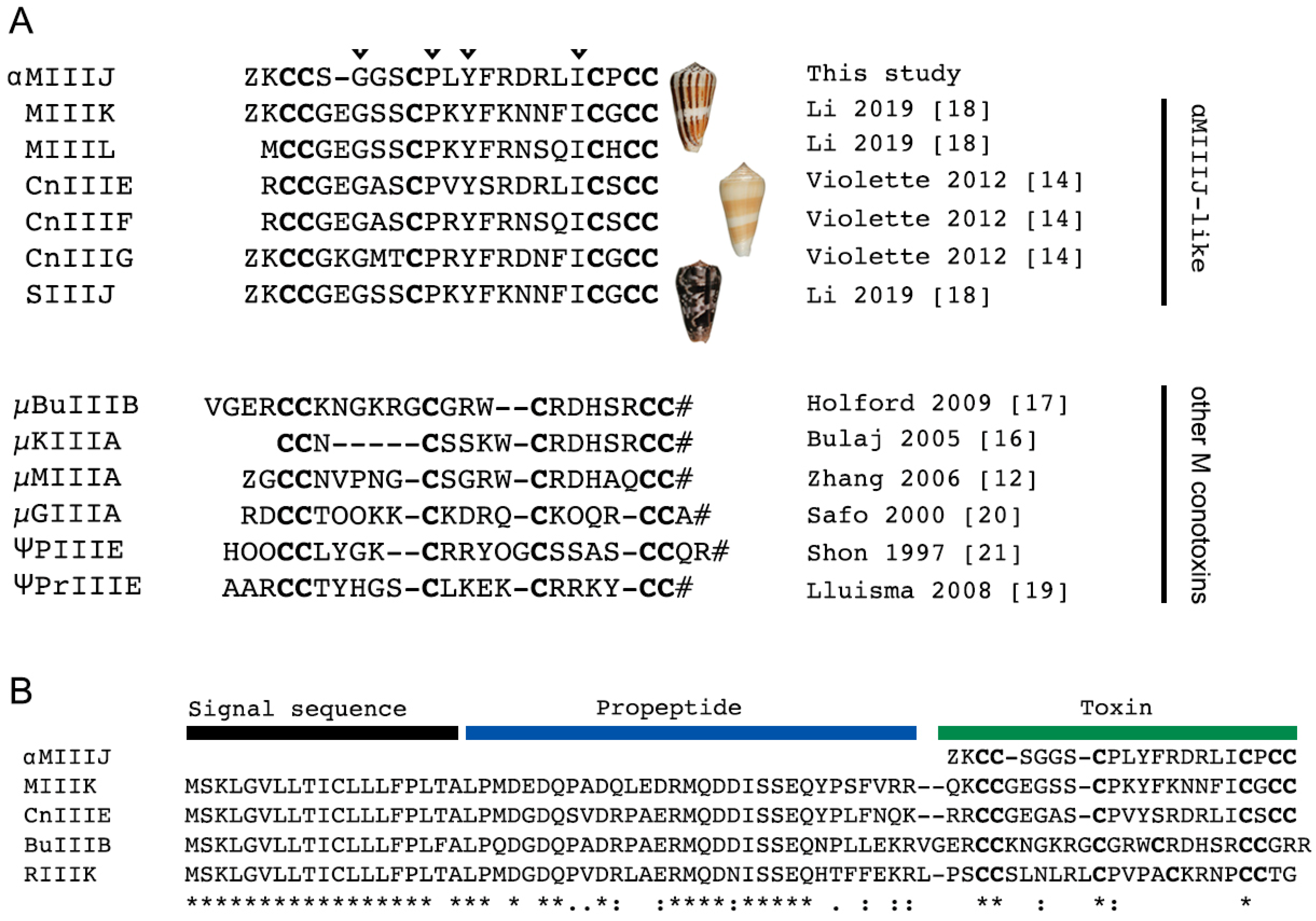 Toxins 12 00197 g001 Toxins 12 00197 g001