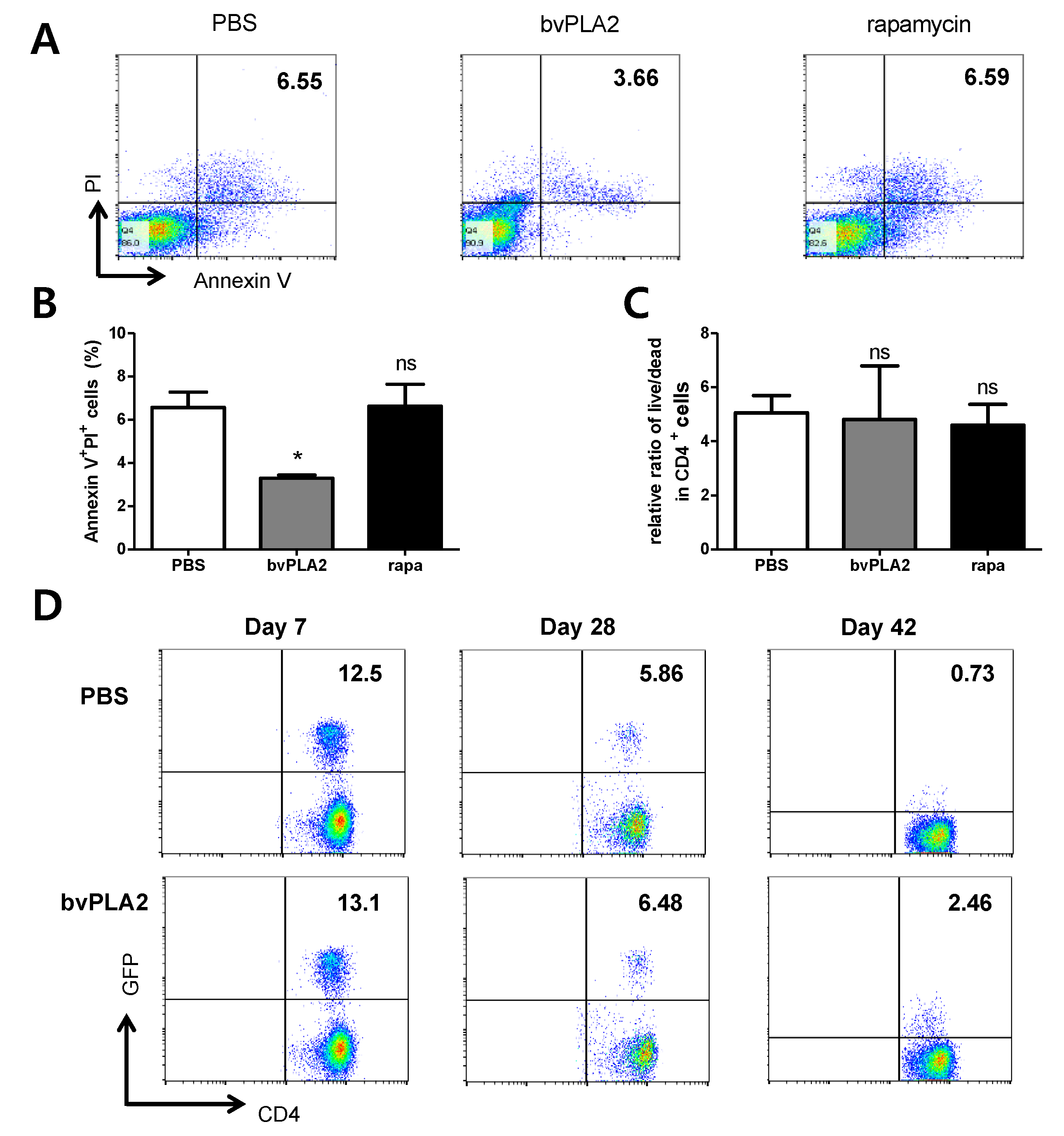 Toxins 12 00198 g003