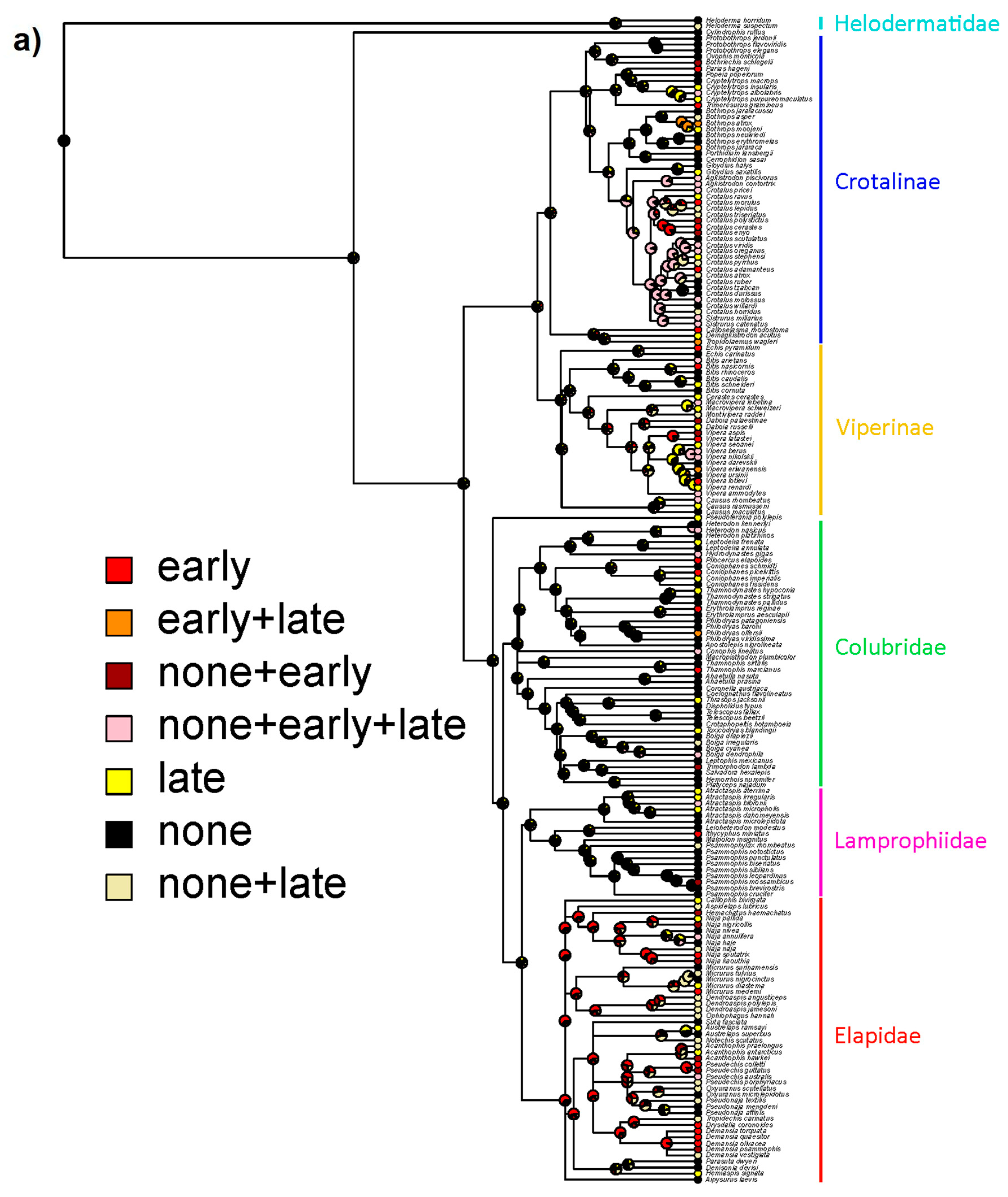Toxins 12 00201 g004a Toxins 12 00201 g004a
