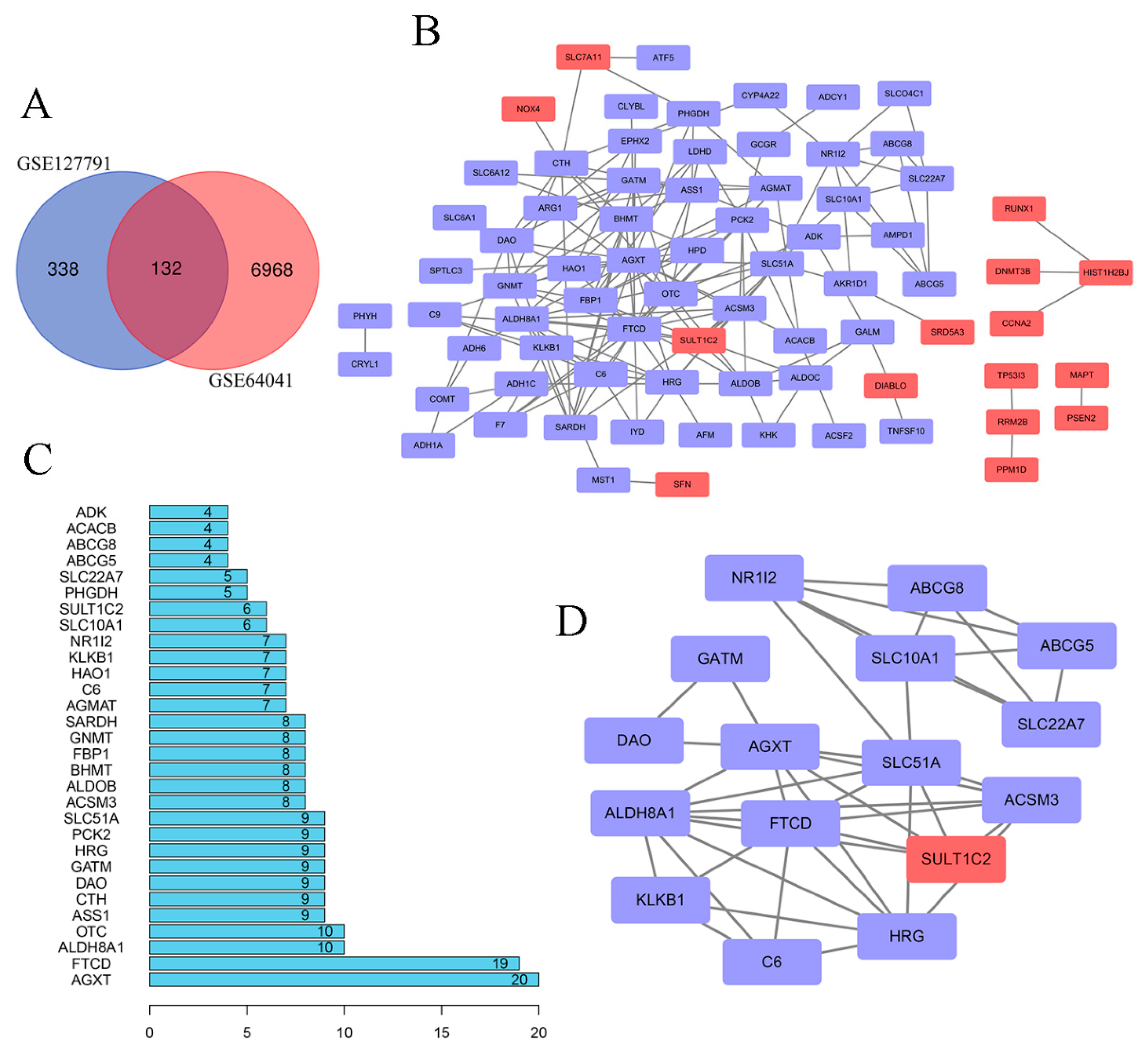 Toxins 12 00203 g001