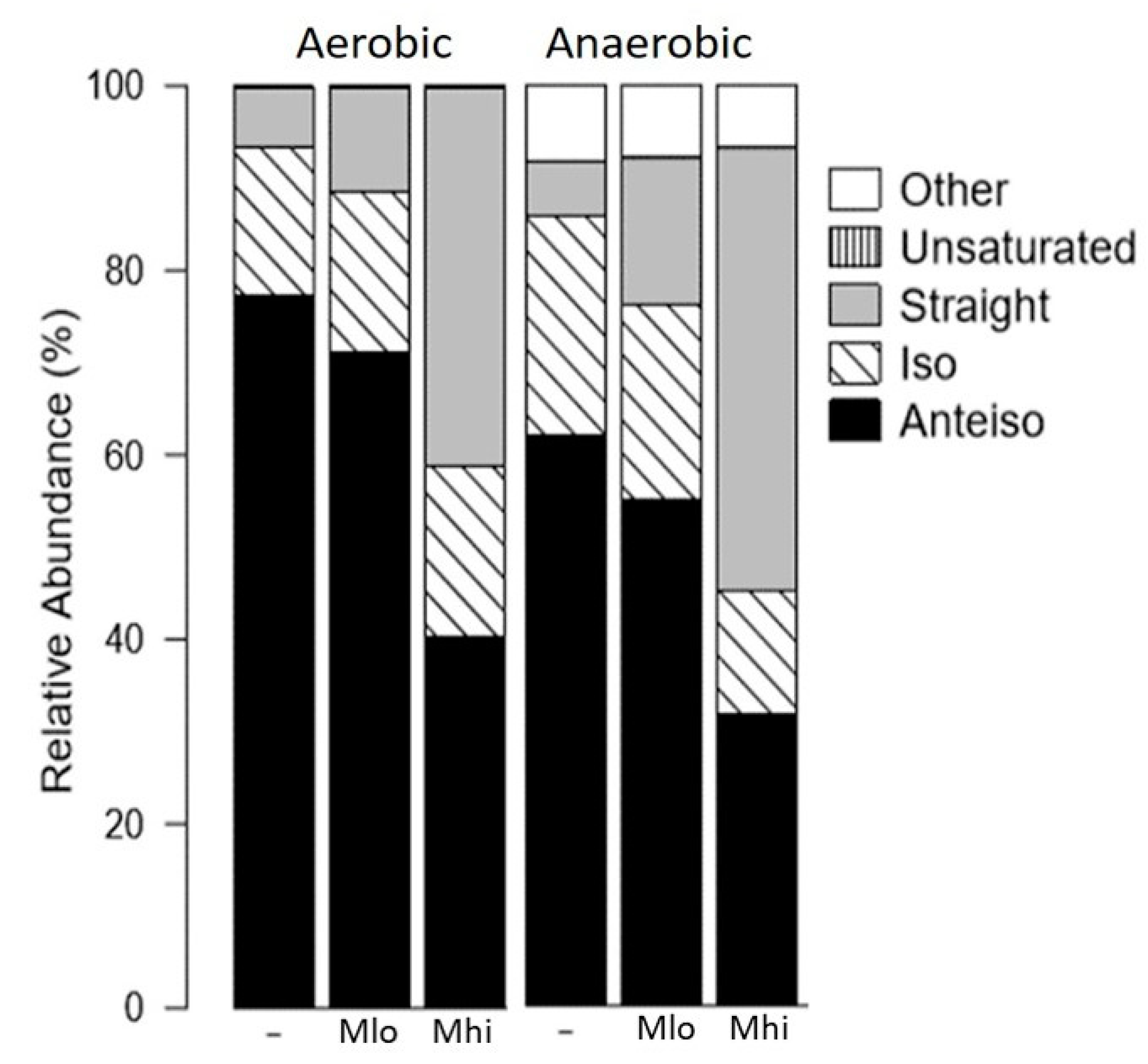 Toxins 12 00218 g001
