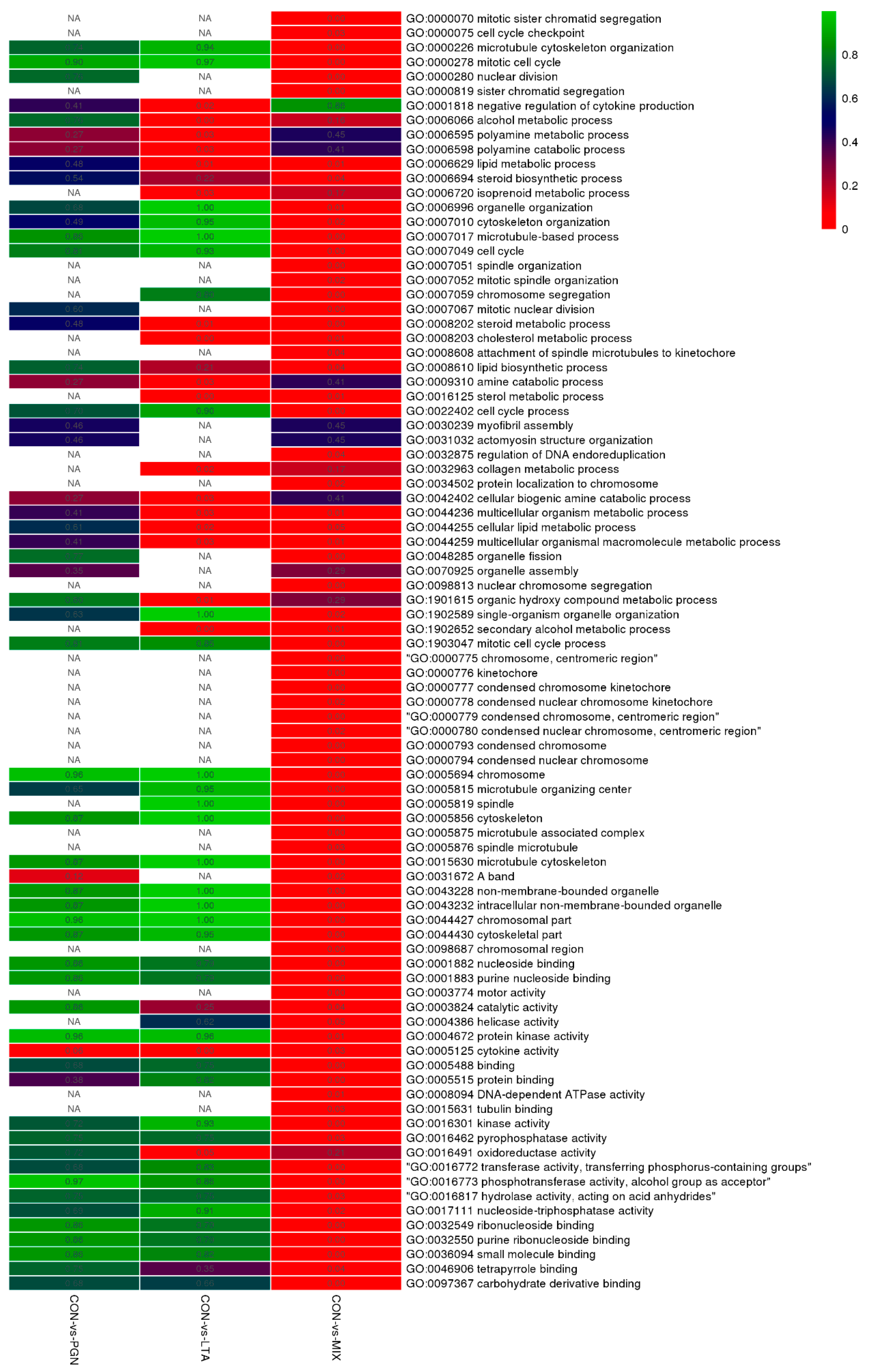 Toxins 12 00238 g003 Toxins 12 00238 g003