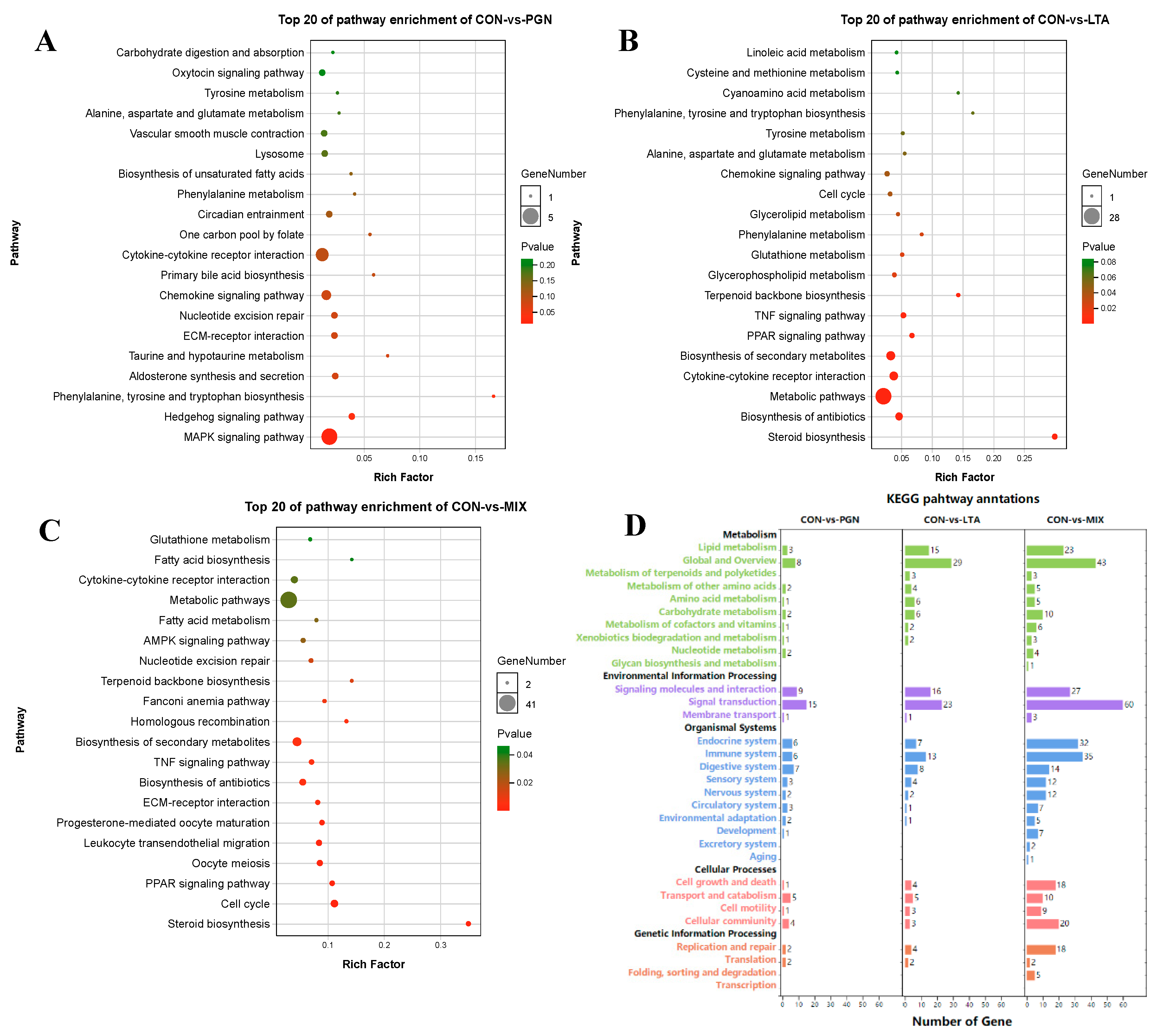 Toxins 12 00238 g004 Toxins 12 00238 g004