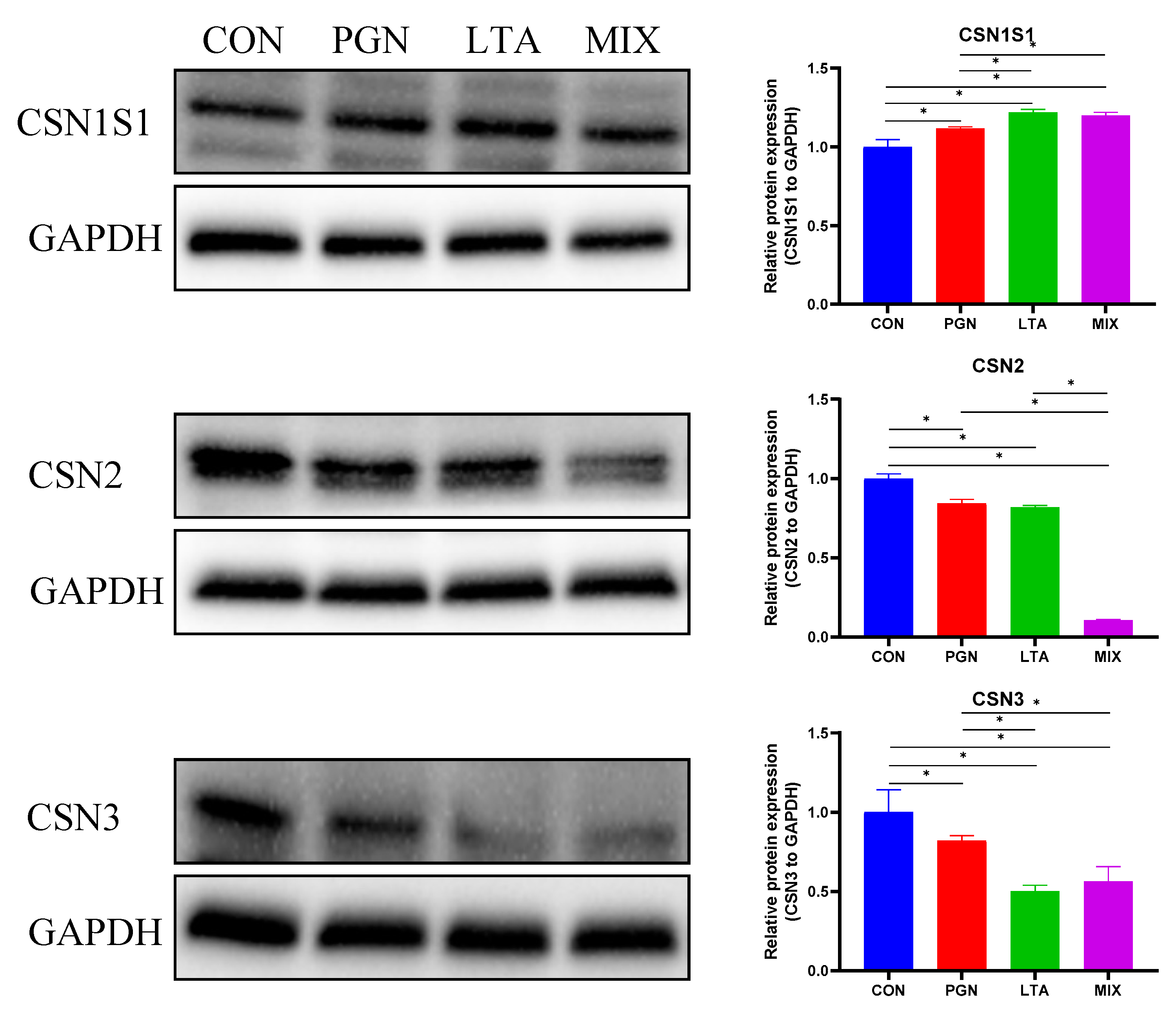 Toxins 12 00238 g009 Toxins 12 00238 g009