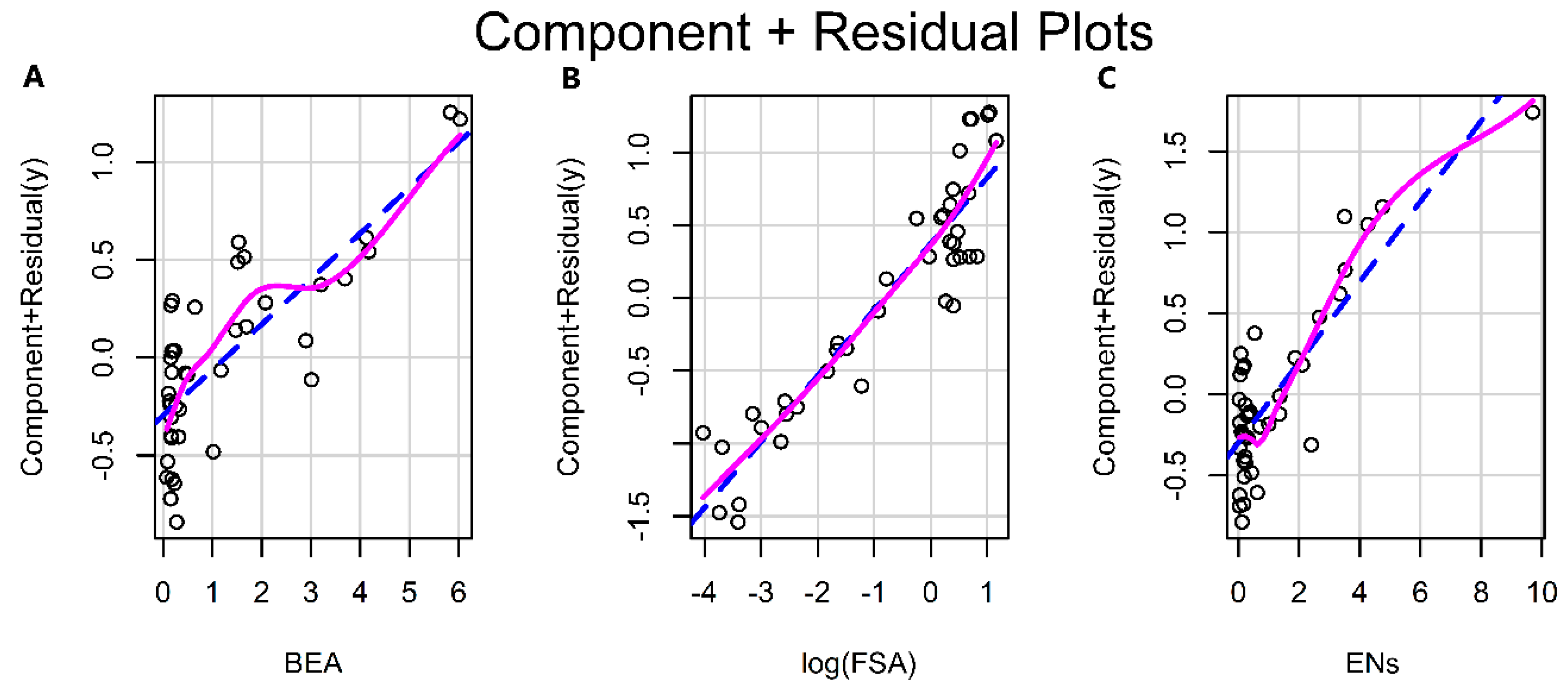 Toxins 12 00254 g002 Toxins 12 00254 g002
