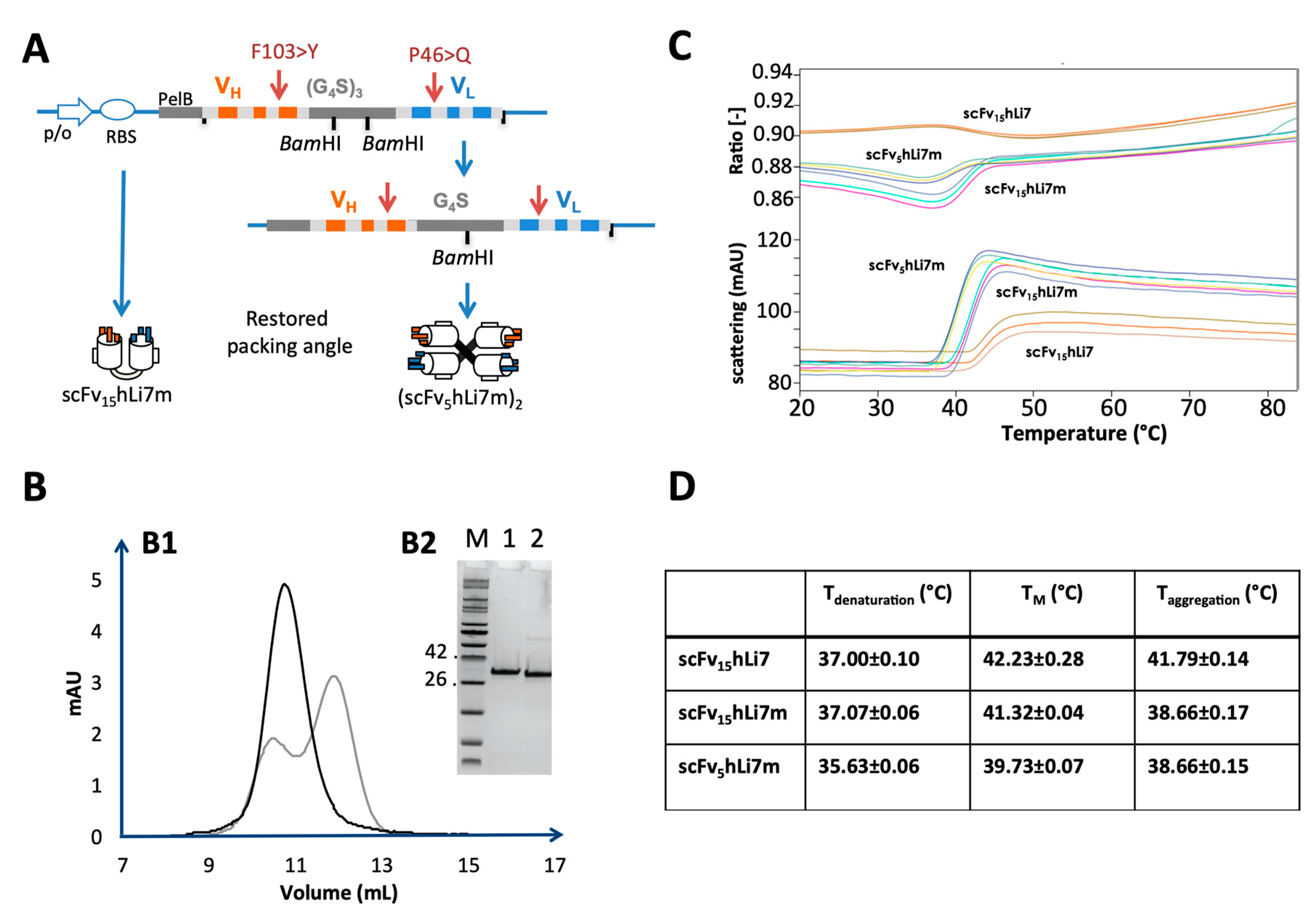 Toxins 12 00256 g006 Toxins 12 00256 g006