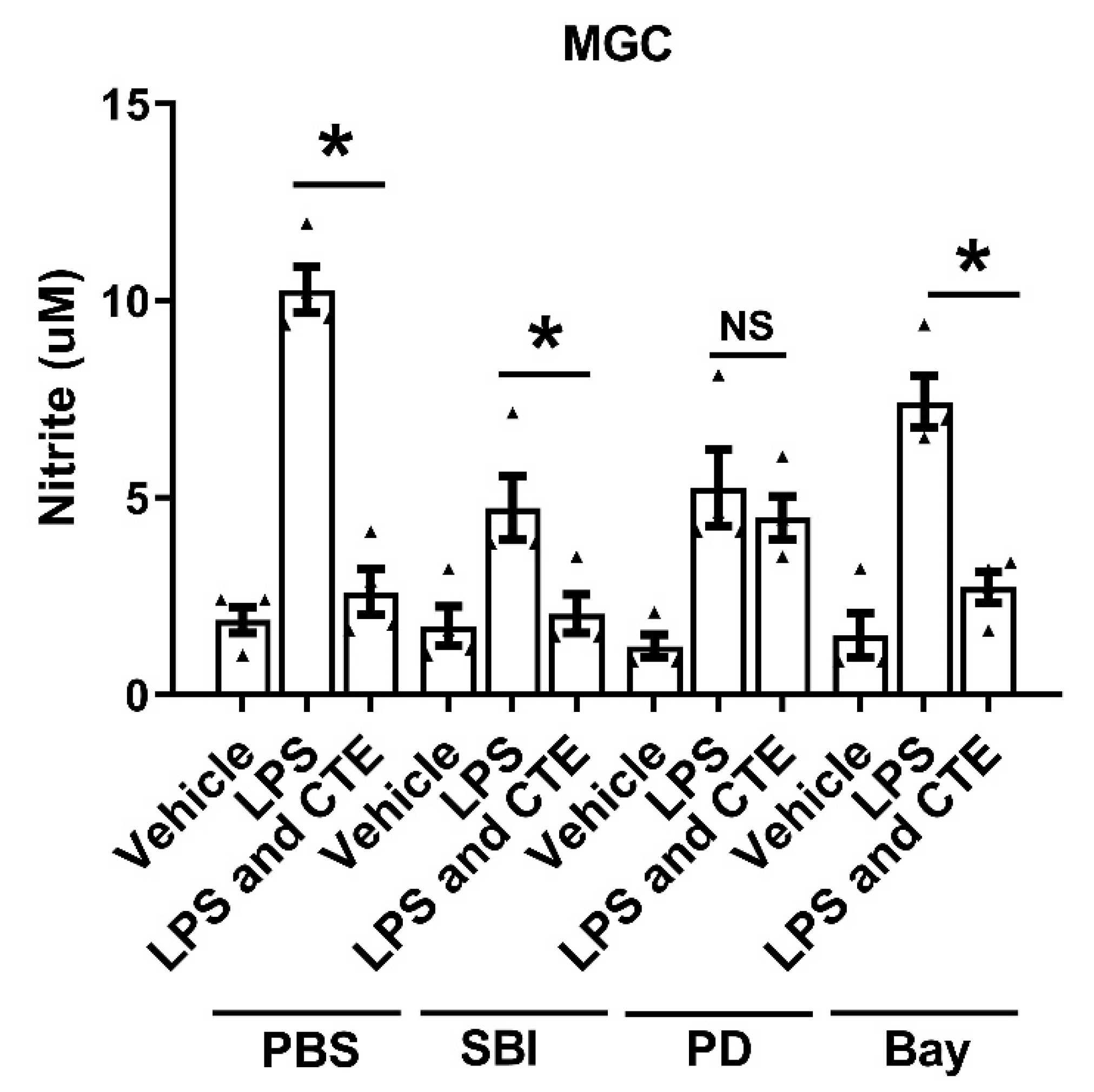 Toxins 12 00261 g007 Toxins 12 00261 g007