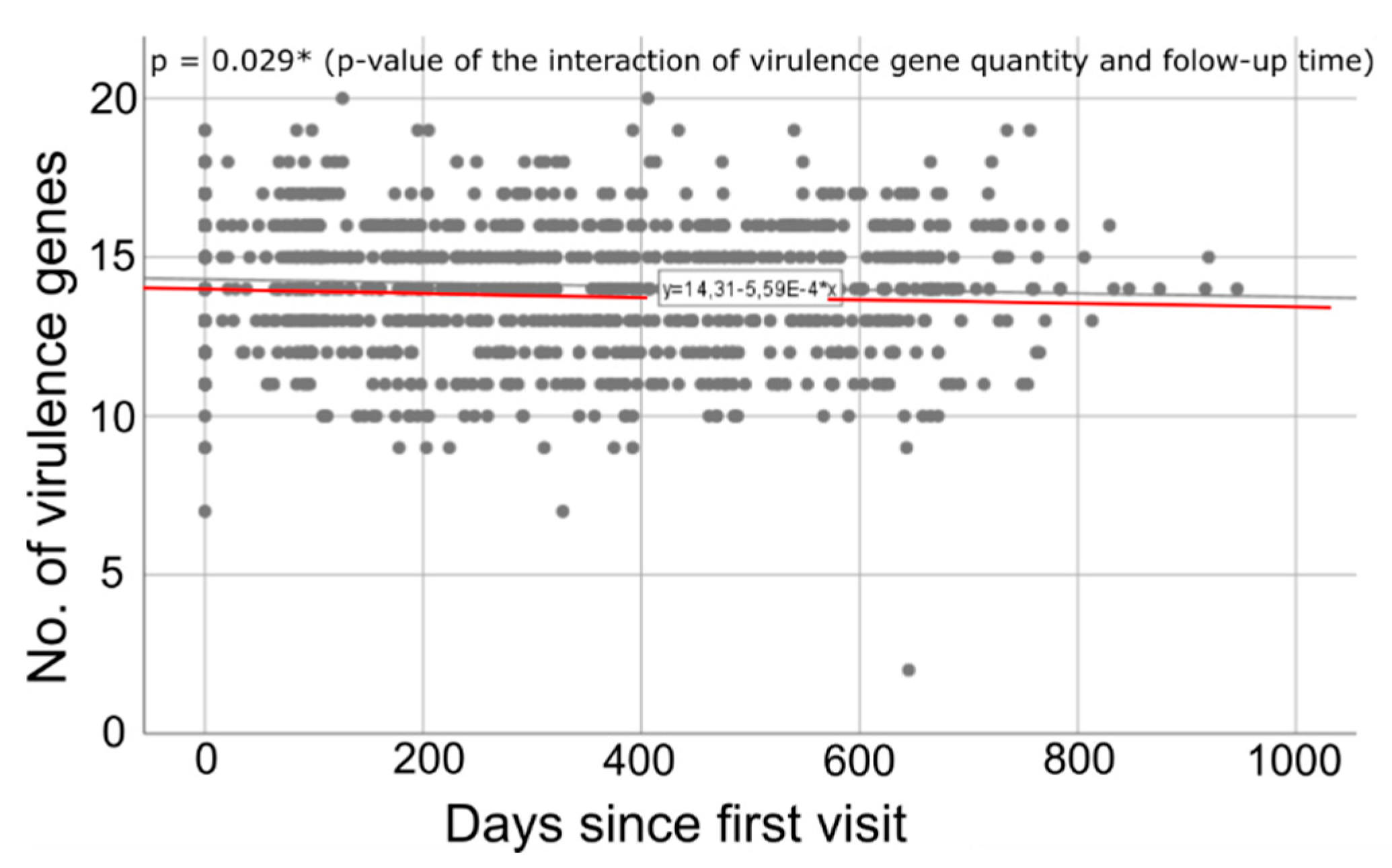 Toxins 12 00279 g001 Toxins 12 00279 g001