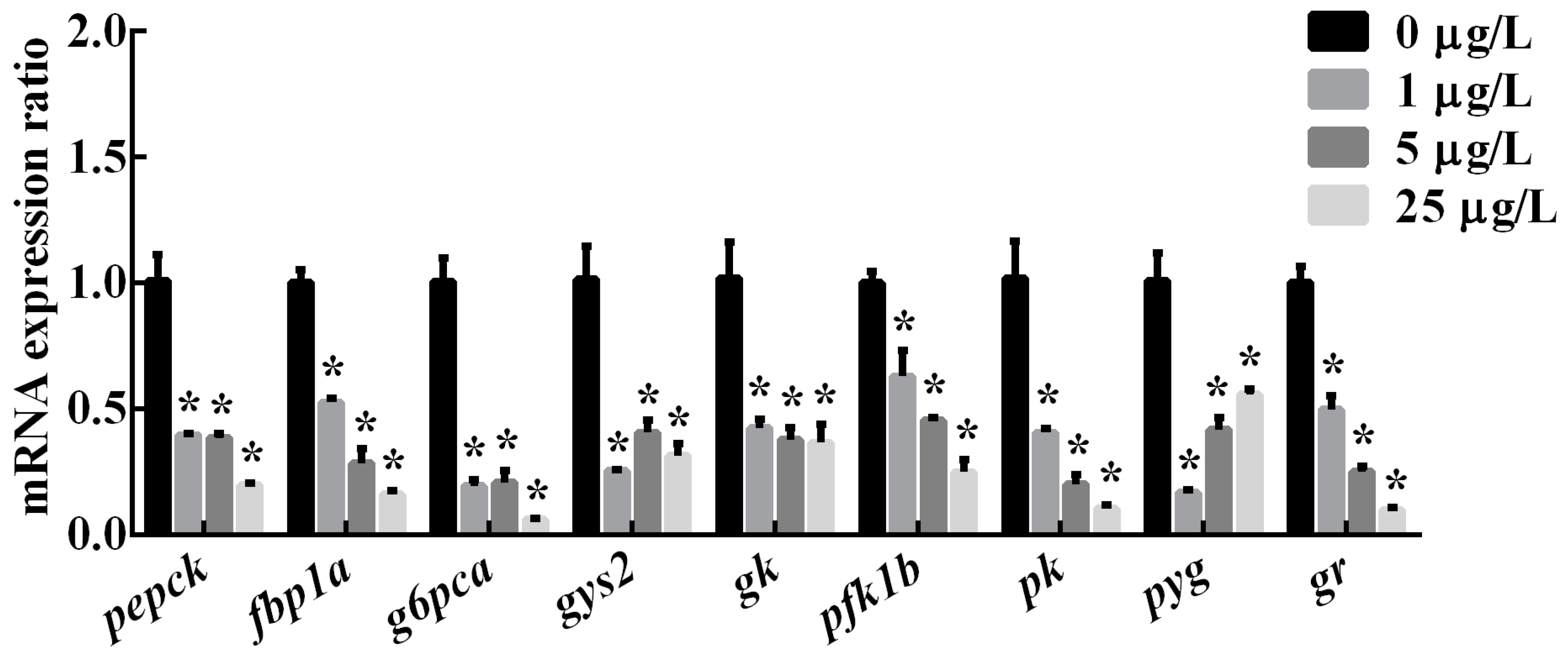 Toxins 12 00282 g003 Toxins 12 00282 g003