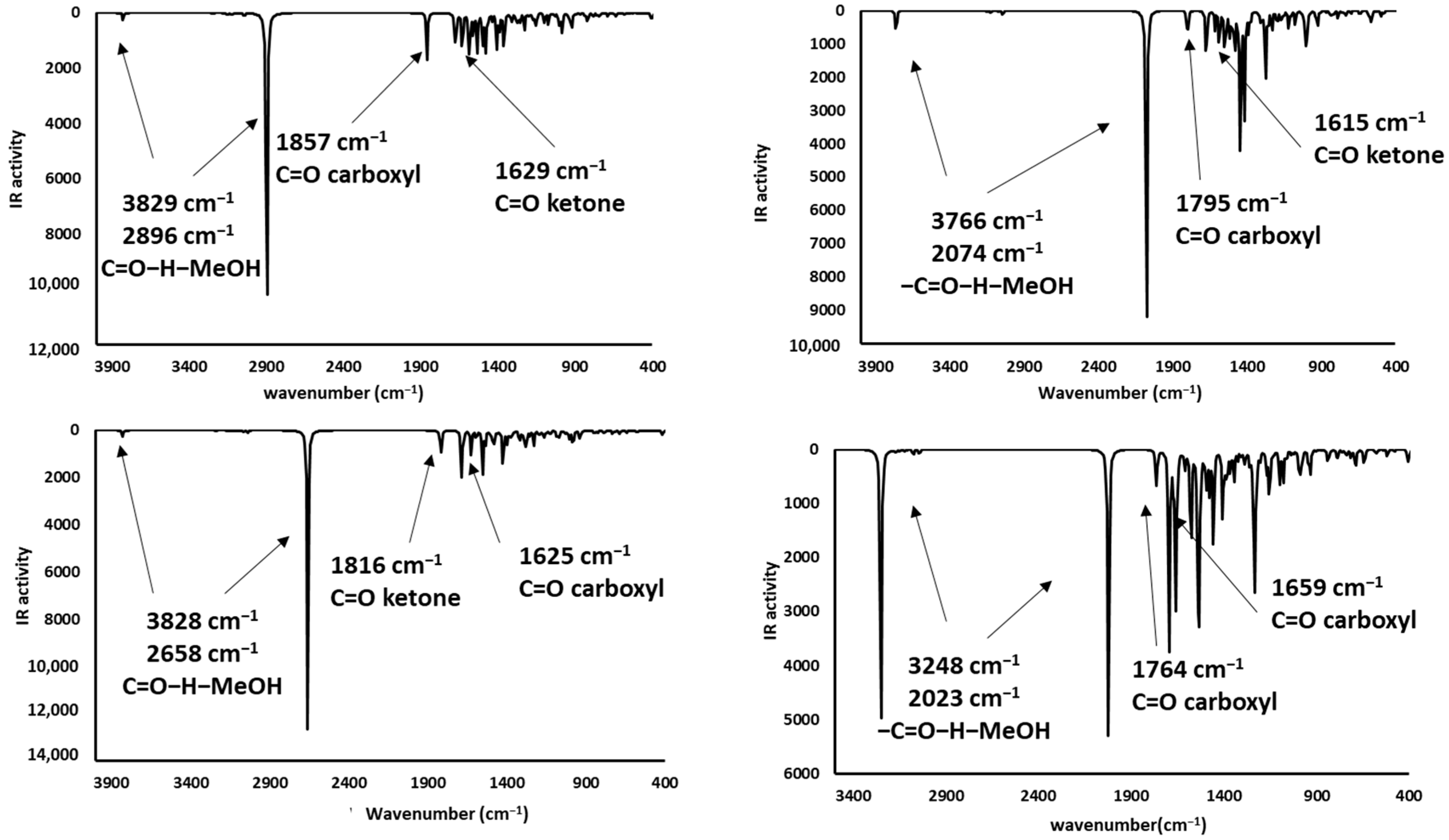 Toxins 12 00283 g010 Toxins 12 00283 g010