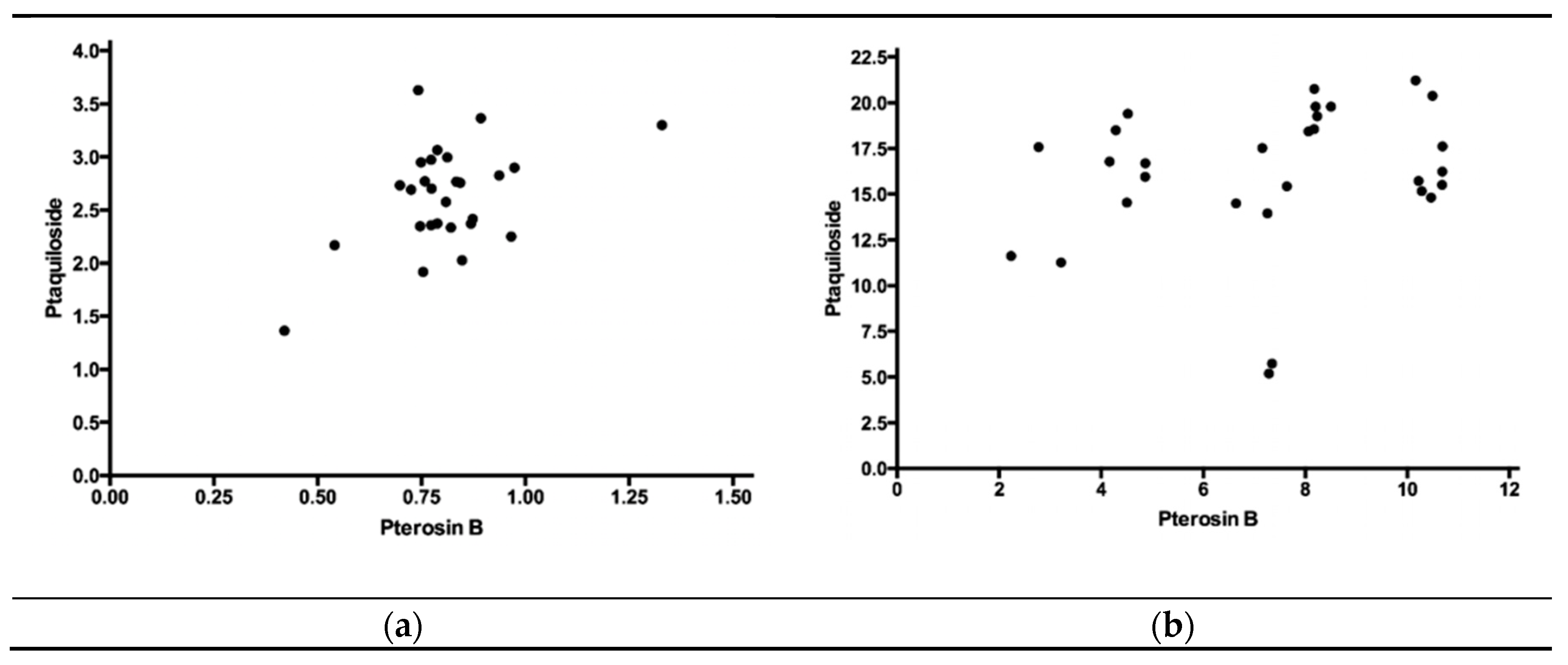 Toxins 12 00288 g001
