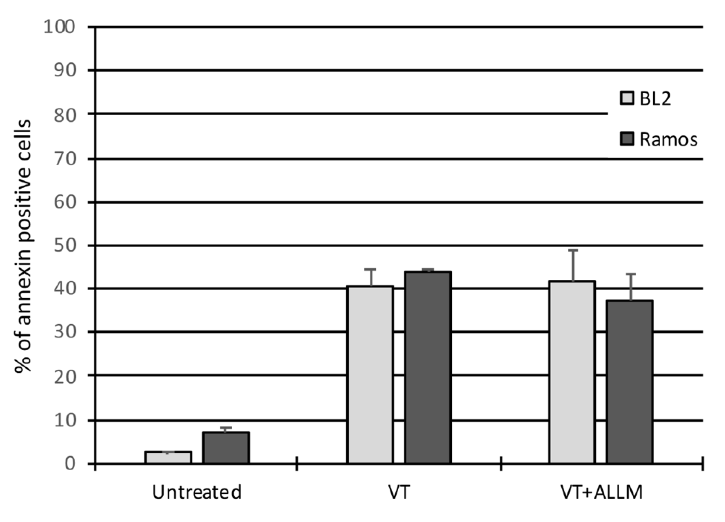 Toxins 12 00316 g007