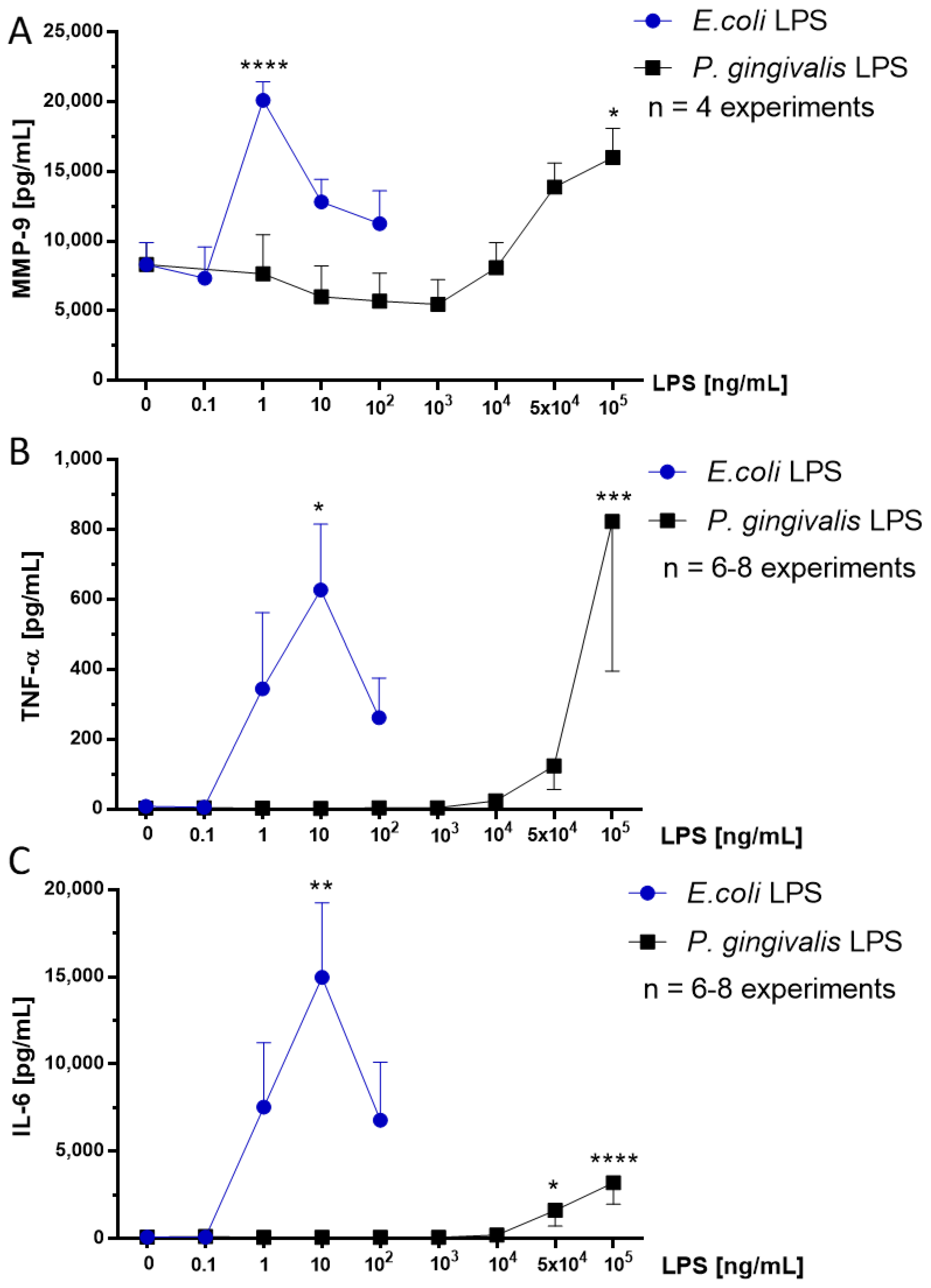 Toxins 12 00333 g002 Toxins 12 00333 g002