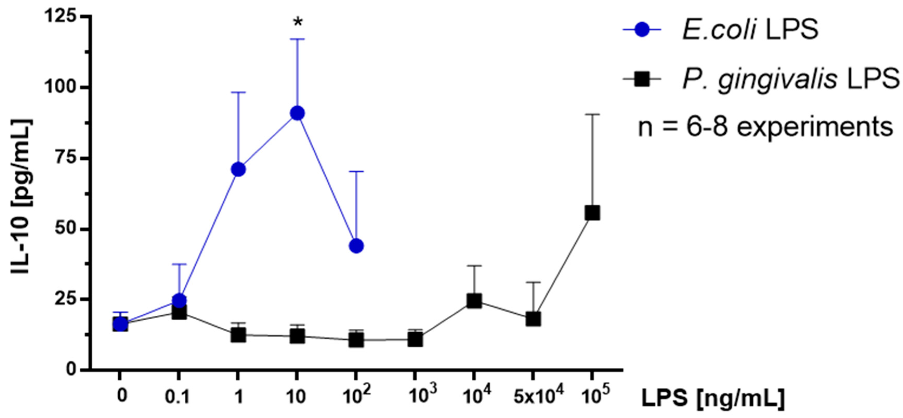 Toxins 12 00333 g004 Toxins 12 00333 g004
