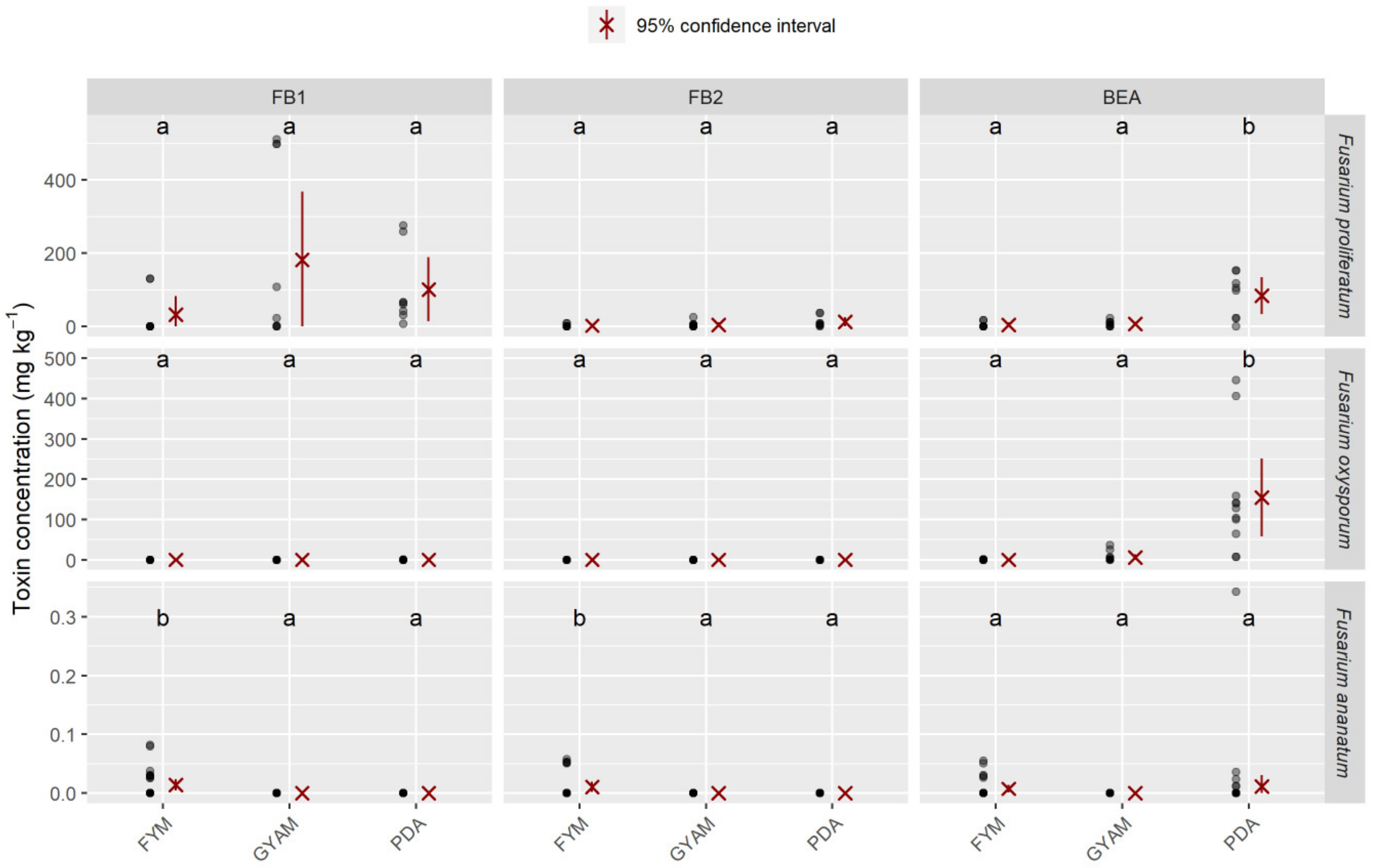Toxins 12 00339 g004 Toxins 12 00339 g004