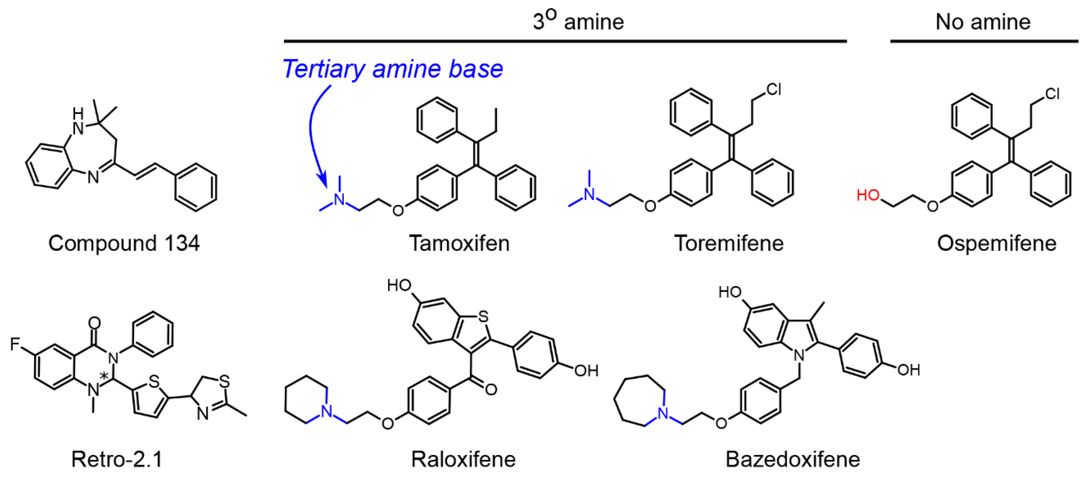 Toxins 12 00342 g005