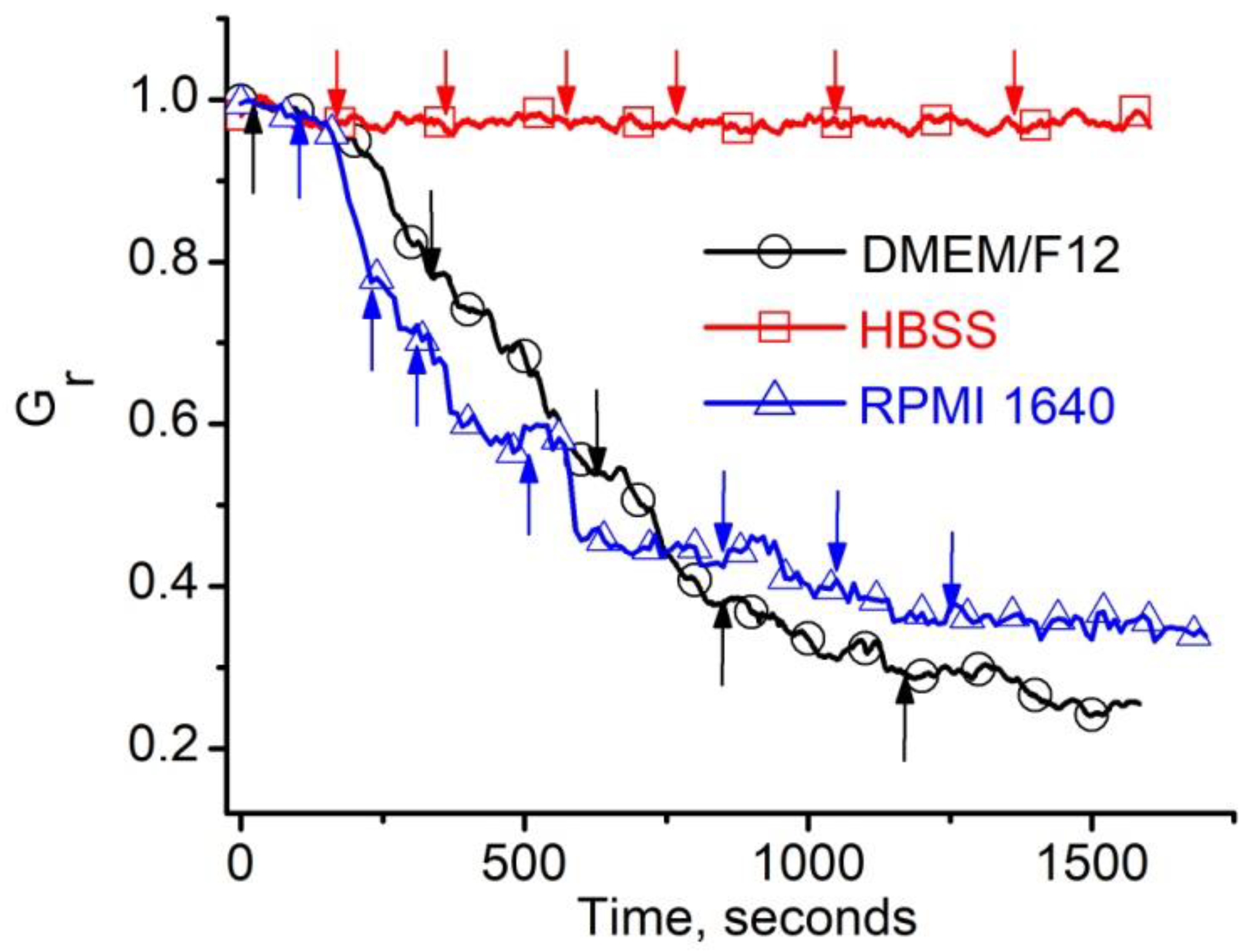 Toxins 12 00343 g002 Toxins 12 00343 g002
