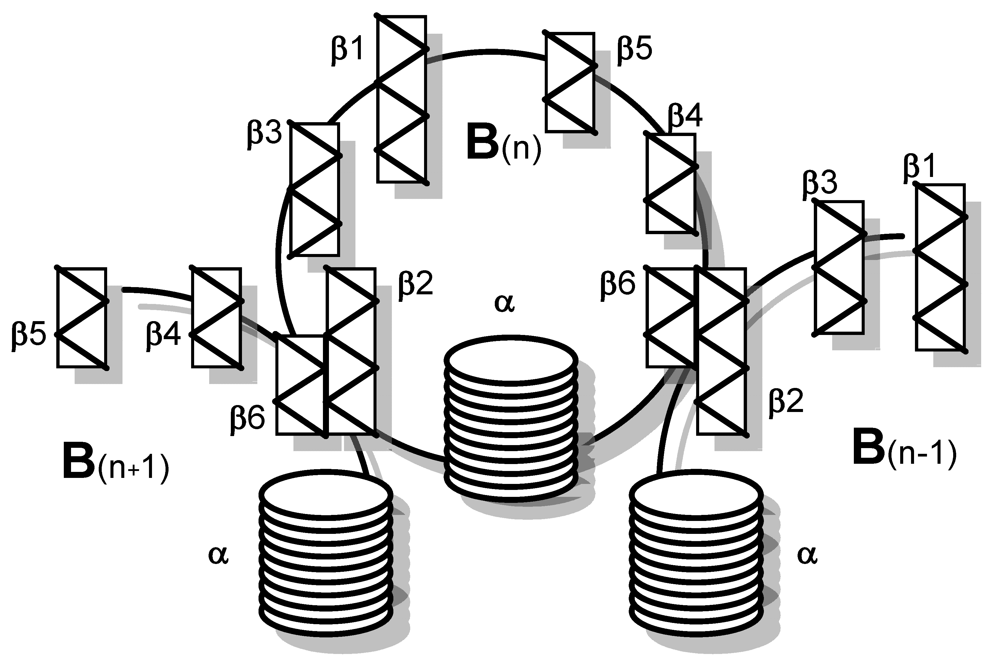 Toxins 12 00345 g001 Toxins 12 00345 g001