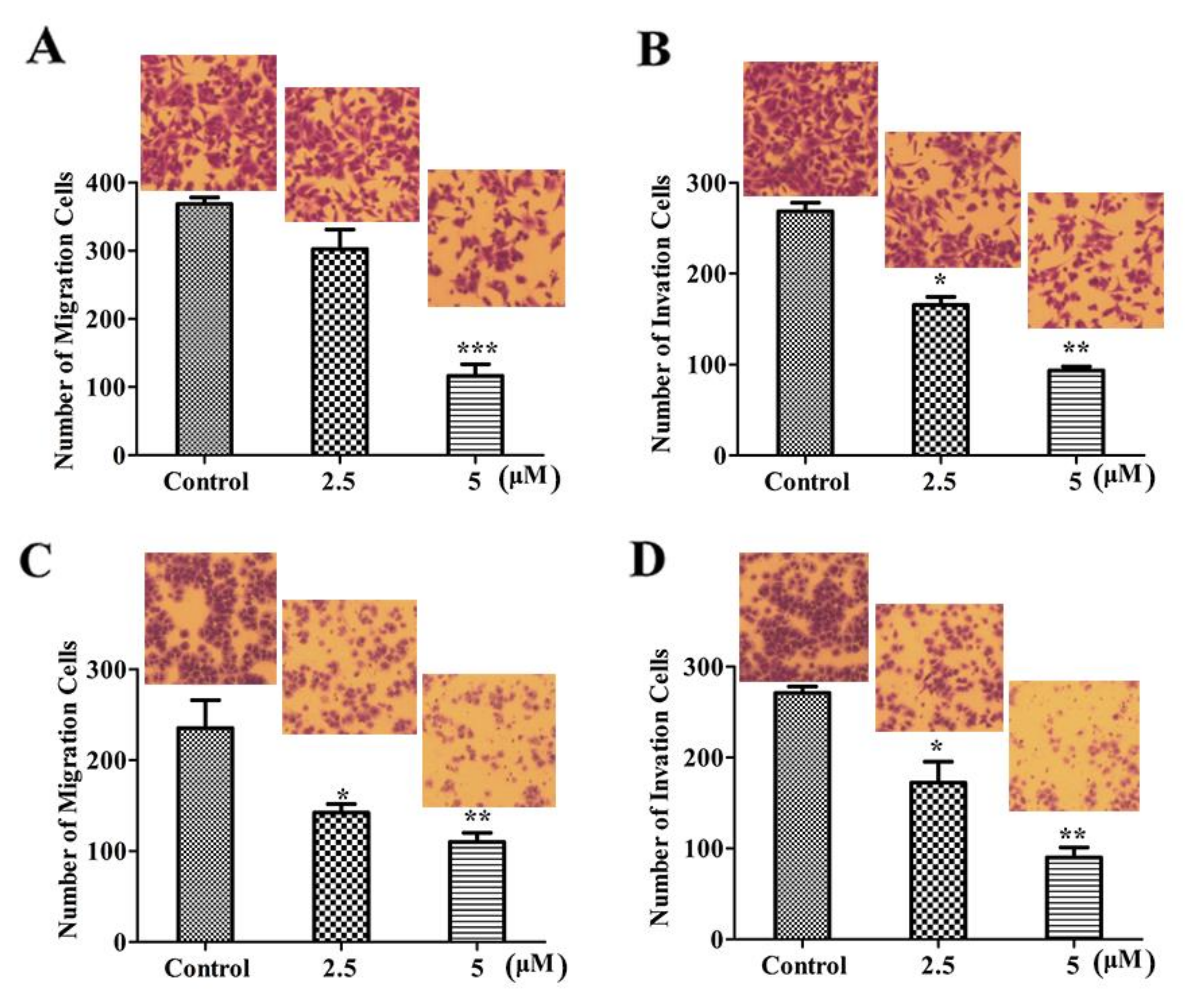 Toxins 12 00367 g003