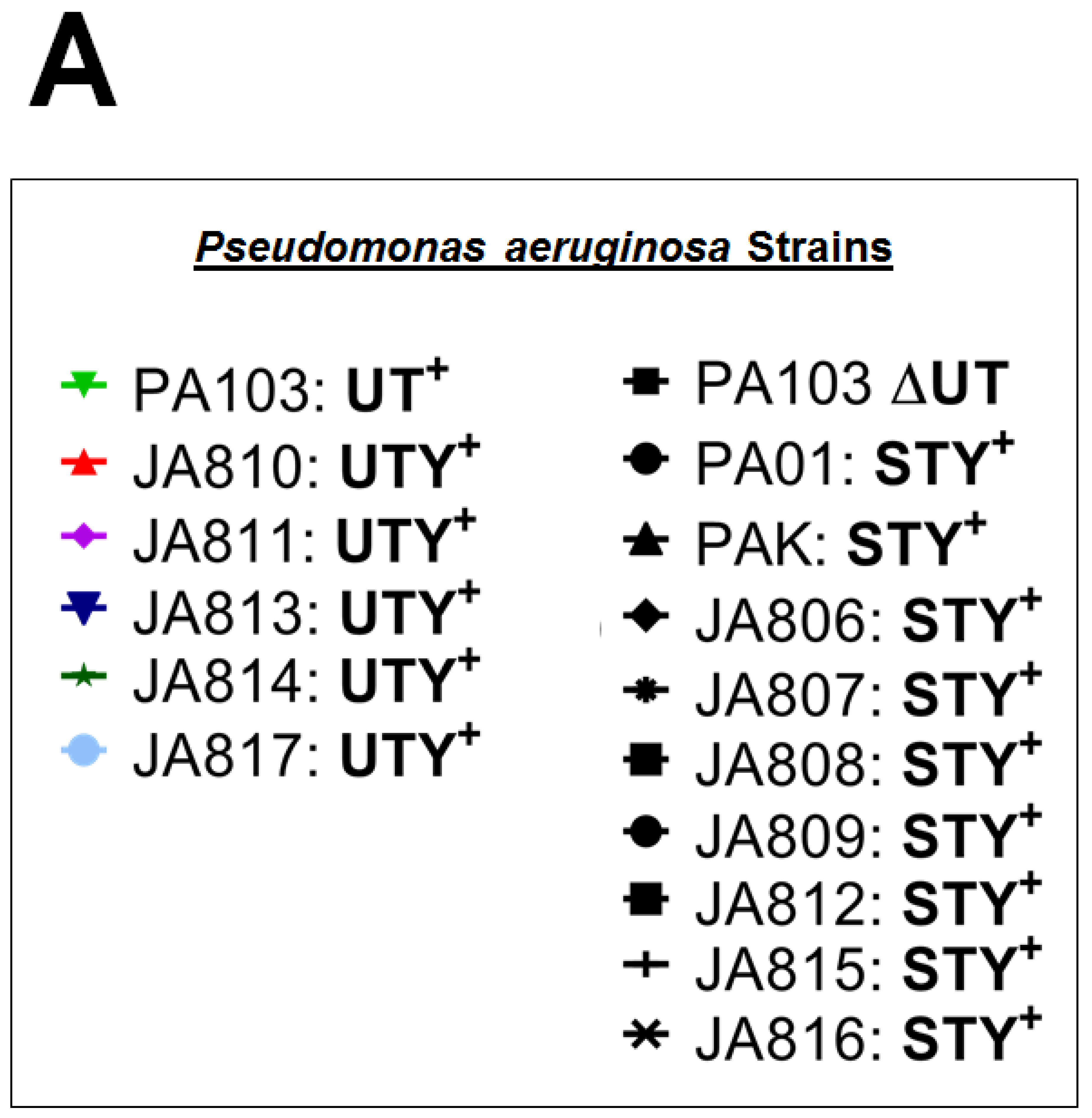 Toxins 12 00369 g002a