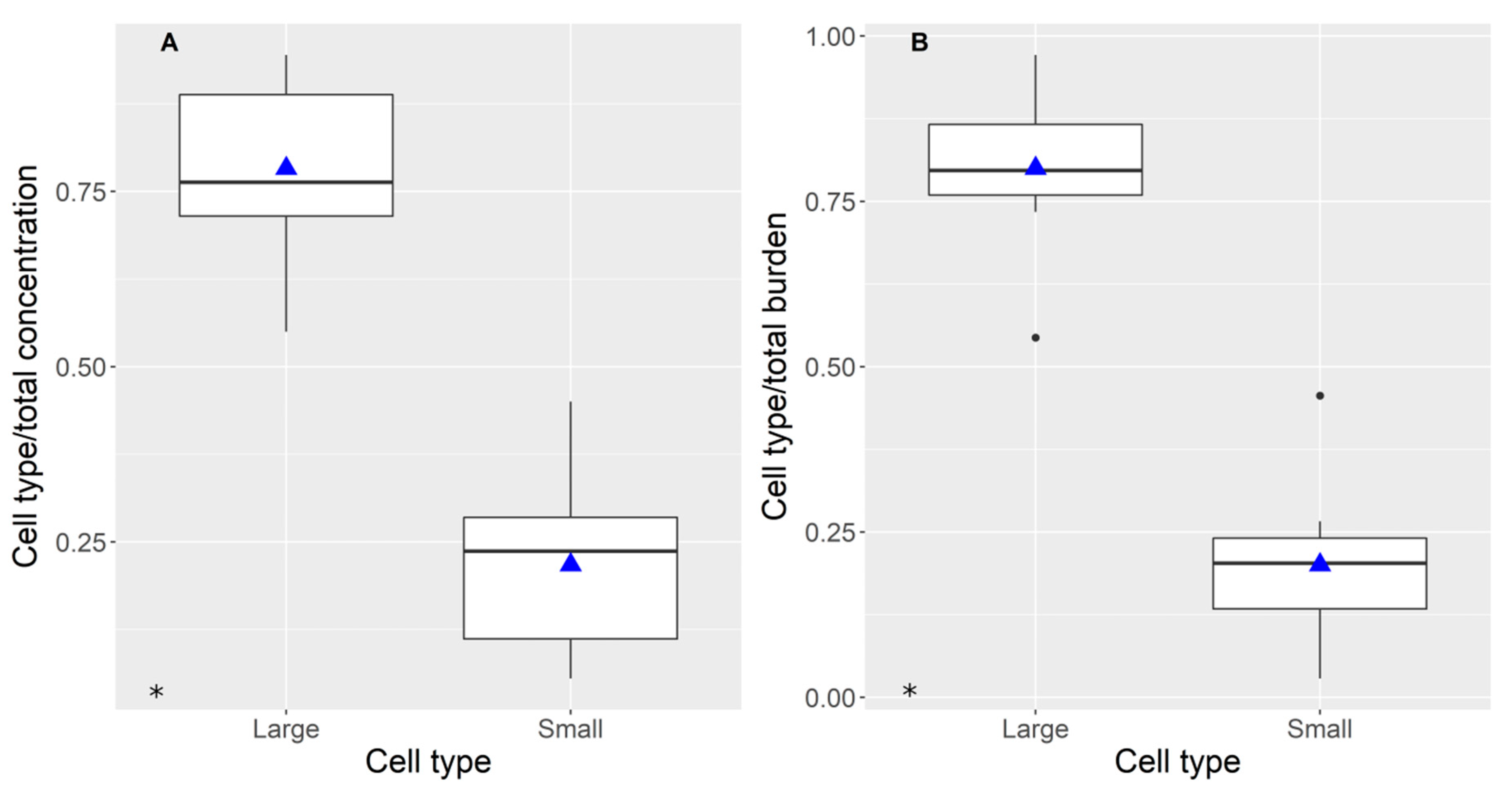 Toxins 12 00371 g004