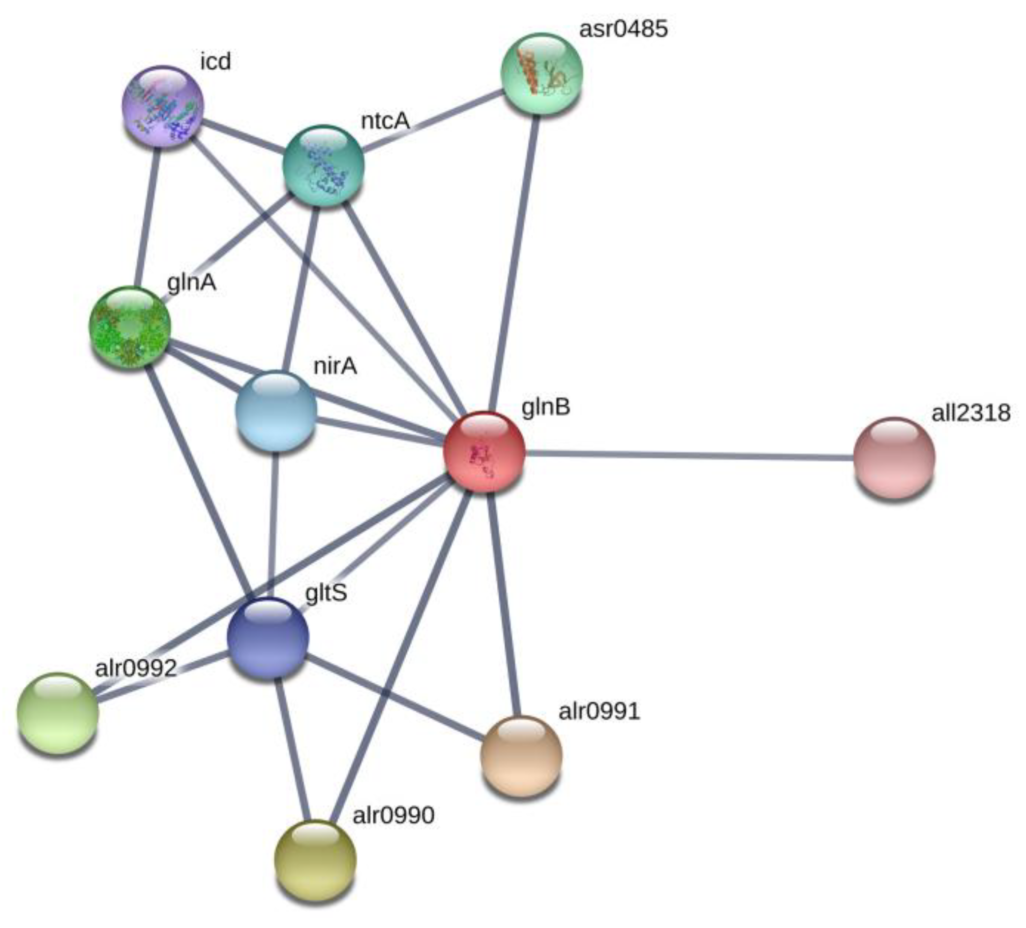 Toxins 12 00372 g002 Toxins 12 00372 g002