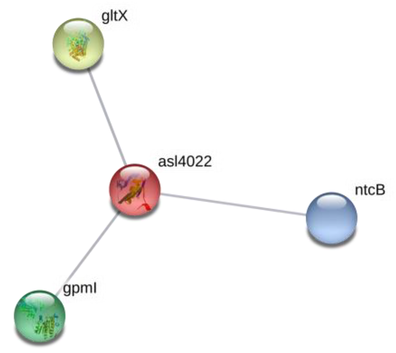 Toxins 12 00372 g005 Toxins 12 00372 g005