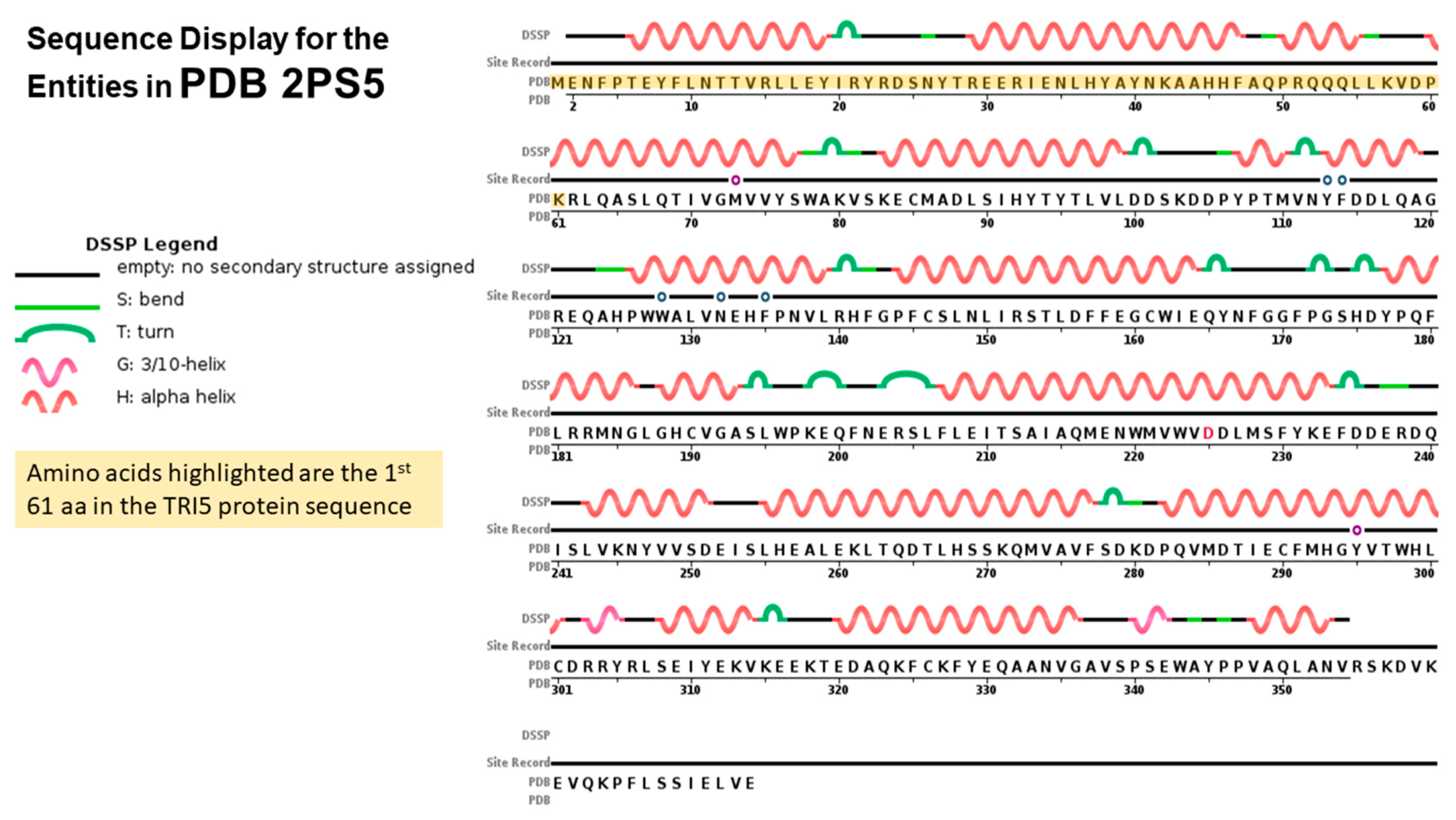 Toxins 12 00386 g004