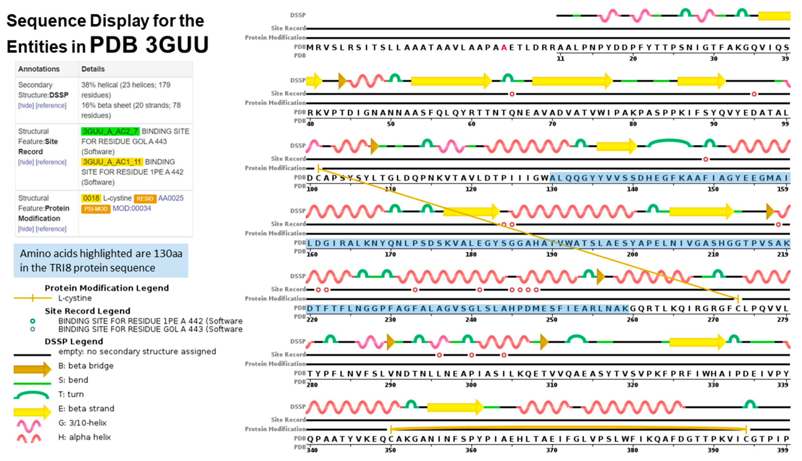Toxins 12 00386 g007