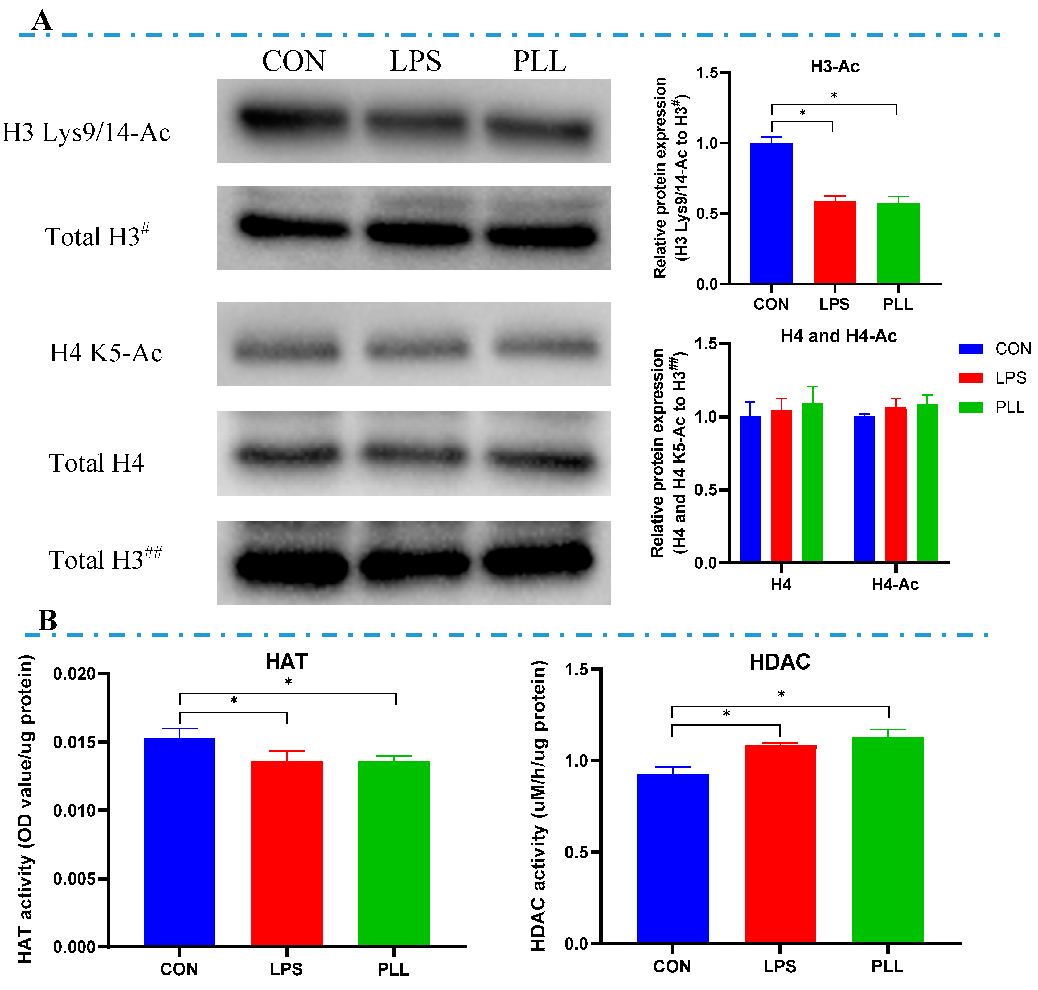 Toxins 12 00387 g007